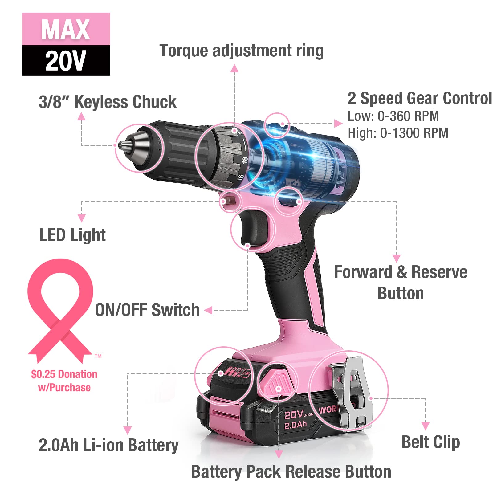 WORKPRO 20V Pink Cordless Drill Driver Set with 236-Piece Pink Tool Kit & Carrying Pouch - Perfect for DIY Home Projects, Woodworking, and Light Construction Tasks