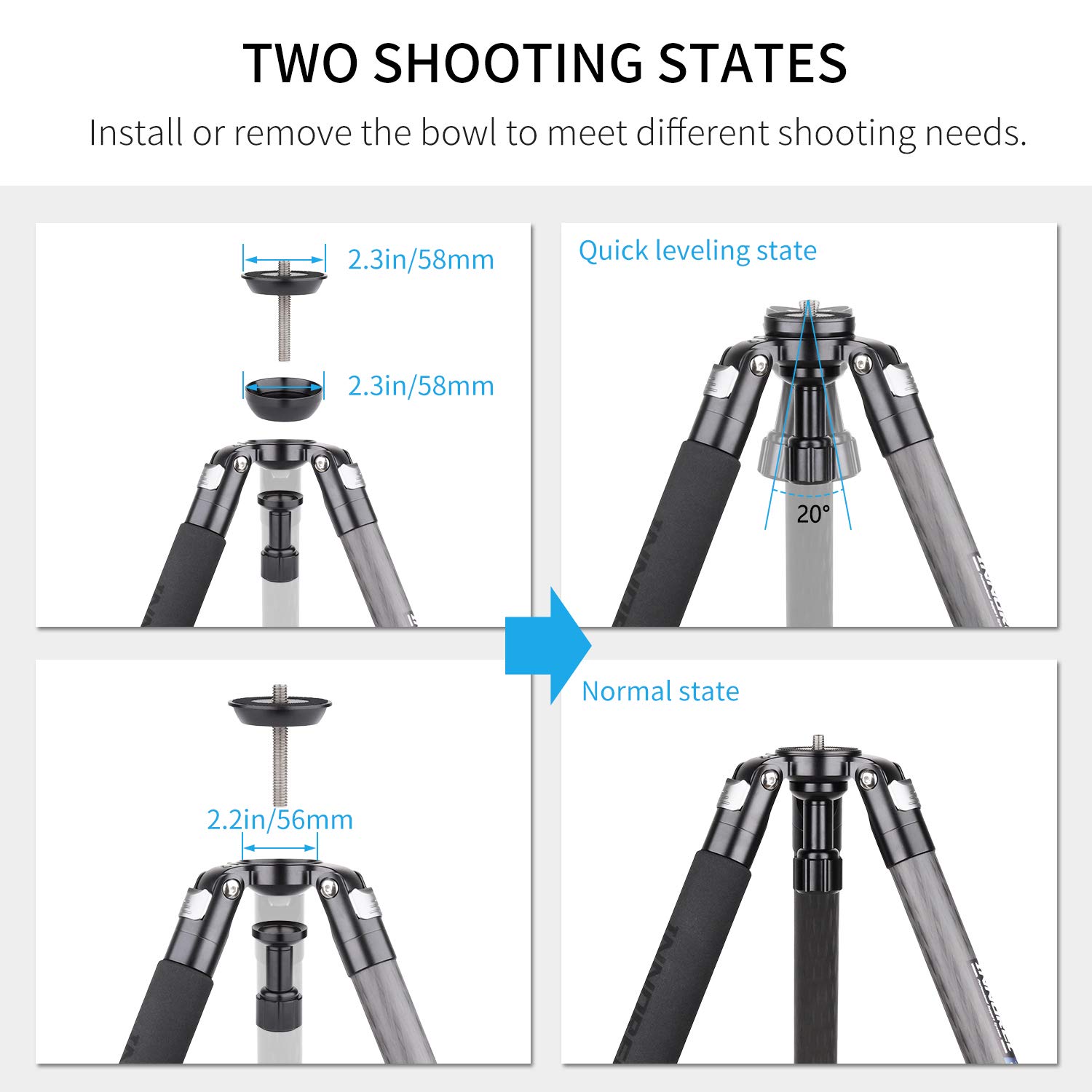 INNOREL ST324CF 32mm Carbon Fiber Tripod with Lever Lock - Heavy Duty Professional Camera Tripod Supports 30kg, 13-158cm Adjustable Height - Includes 58mm Bowl Adapter, Carry Bag & Camera Strap for Photography, Videography & Outdoor Shooting