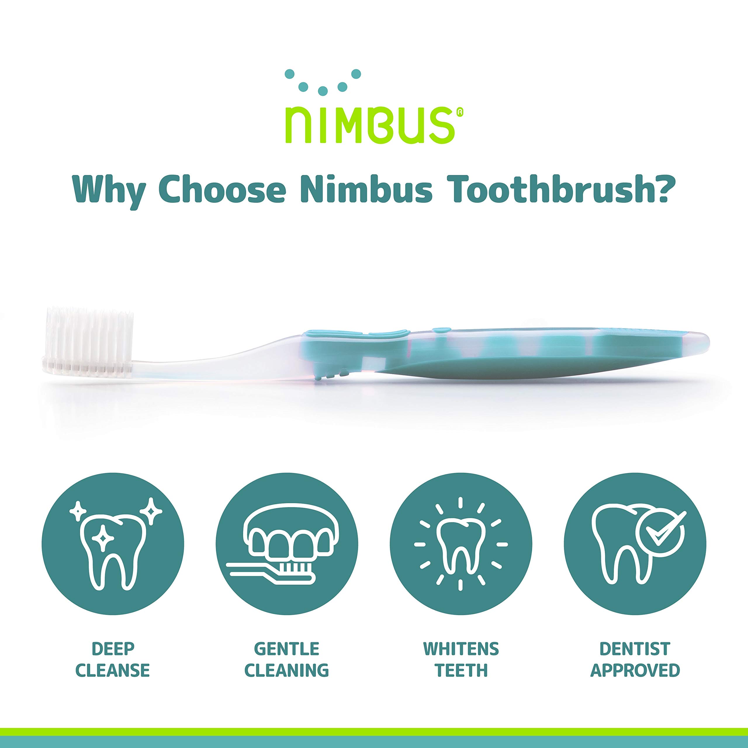 NIMBUS Extra Soft Toothbrushes for Sensitive Teeth & Receding Gums - 10 Pack Periodontist-Designed Toothbrushes with Tapered Bristles, Gentle Plaque Removal, Individually Wrapped Travel Toothbrushes (Colors Vary) - Perfect for Travel, Home & Office Use