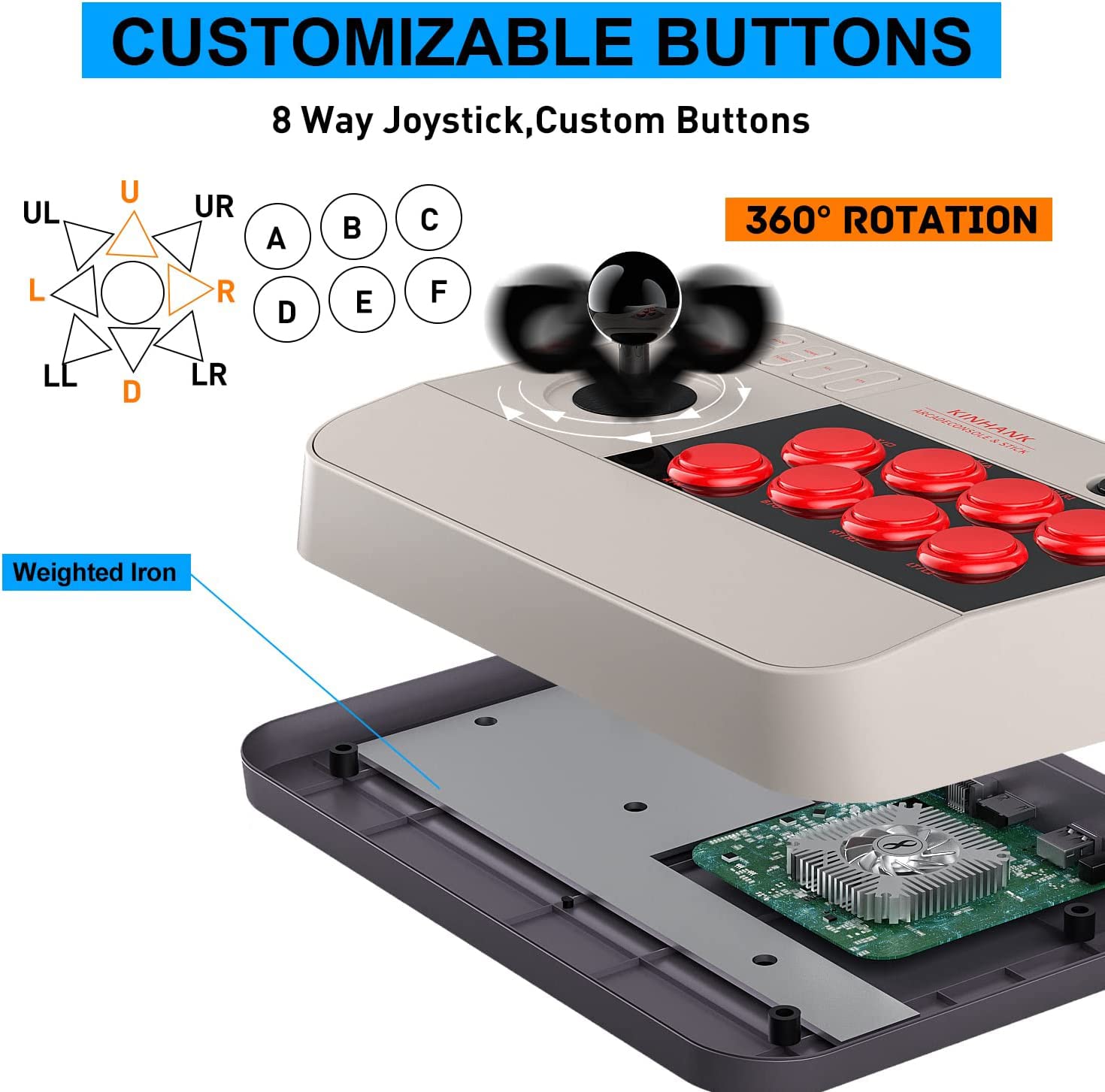 Kinhank Arcade Game Console with 32,000+ Built-in Games | Super Console with S905X3 Chip & 3D Joystick Turbo Function | Perfect for Retro Gaming, Family Entertainment & Game Collectors