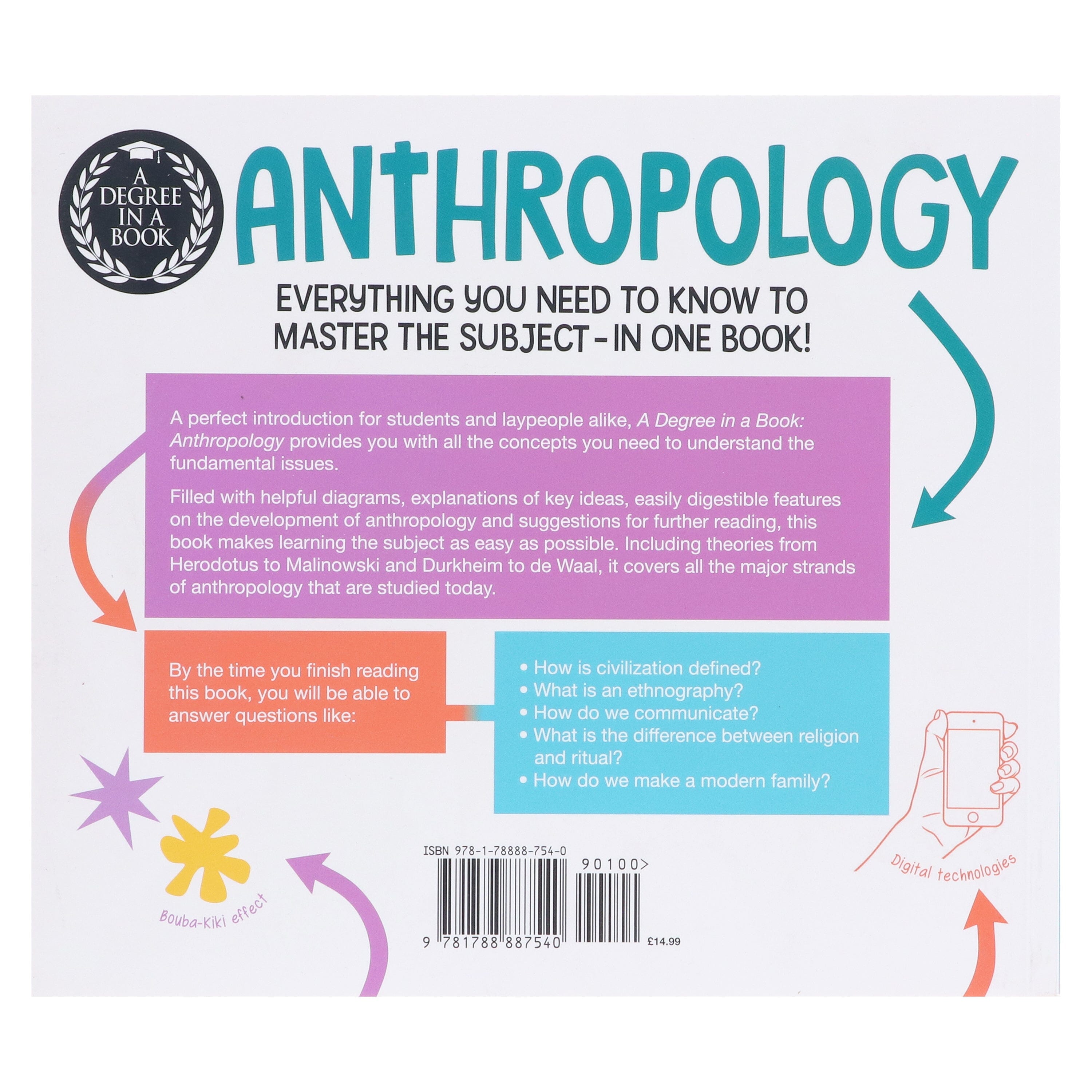 Anthropology Degree in One Book: Master the Subject with This Comprehensive Guide - Non Fiction Paperback for Students & Enthusiasts | Perfect for Self-Study & Academic Reference