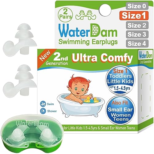 Size 1: Clear Clear
