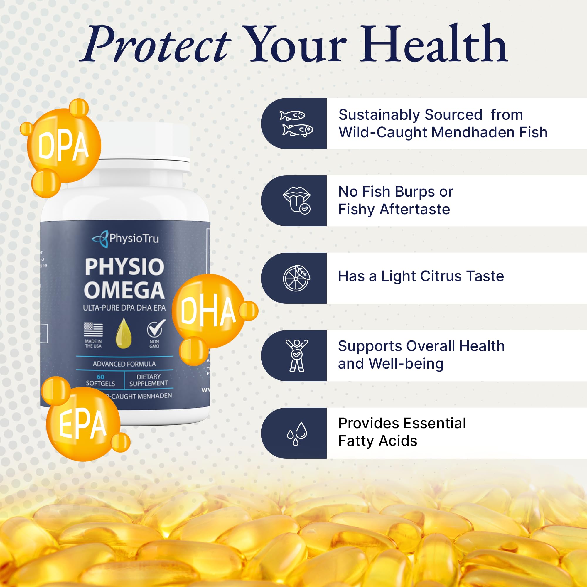 Premium Physio Omega 3 Fish Oil Supplement with DPA, EPA & DHA - Sustainably Sourced, Burpless Formula - 4 Pack - Supports Heart, Brain & Joint Health for Active Adults & Seniors