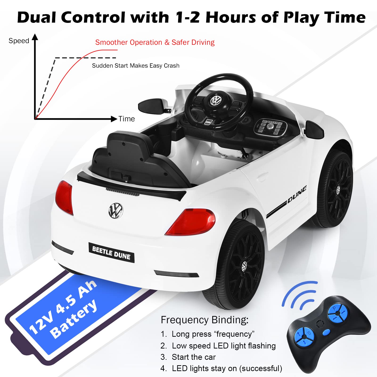 Costzon 12V Licensed Volkswagen Beetle Kids Electric Ride-On Car with Remote Control, Spring Suspension, LED Lights, USB Port, Horn & Music – 4-Wheeler Battery-Powered Vehicle for Boys & Girls (White) | Perfect Birthday Gift, Outdoor Play & Pretend Driving Fun