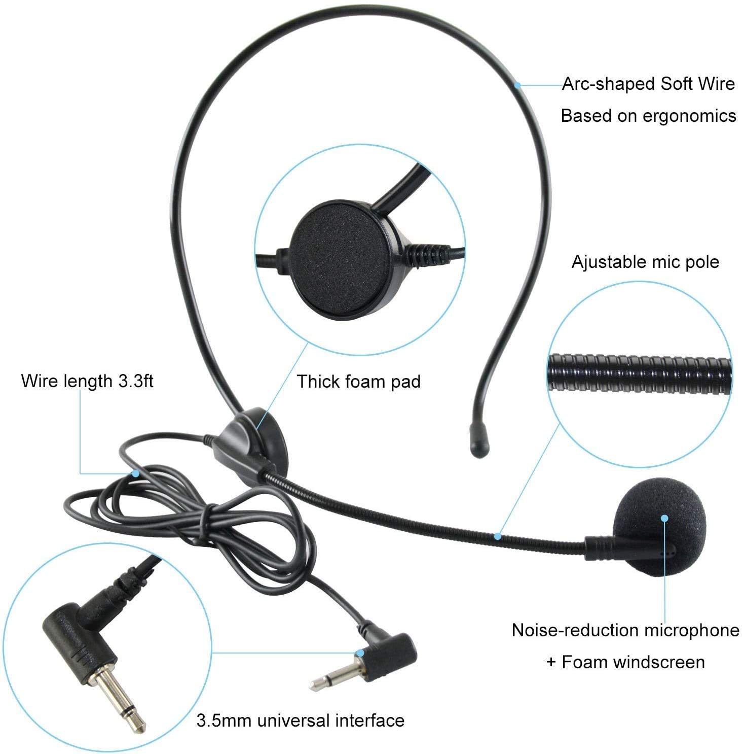 EXMAX Professional Wired Headset Microphone with XLR & 3.5mm Jack - Cardioid Unidirectional Mic with 270° Flexible Rotation - Perfect for Stage Performances, Tour Guiding, Live Streaming, Podcasting & Public Speaking