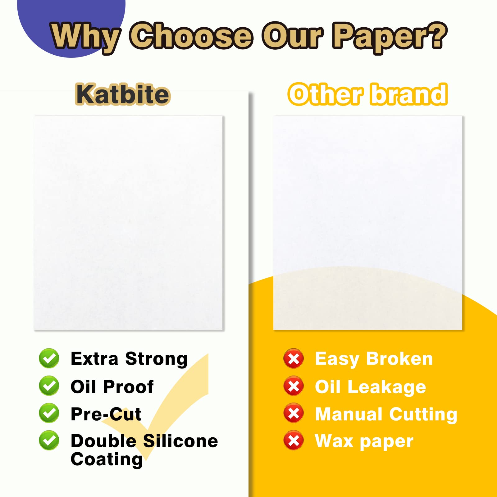 Katbite 500 Pcs Pre-Cut Parchment Paper Sheets - 16x24 Inches Heavy Duty Non-Stick Baking Paper for Cooking, Grilling & Food Wrapping - Perfect for Baking Cookies, Roasting Vegetables & Meal Prep