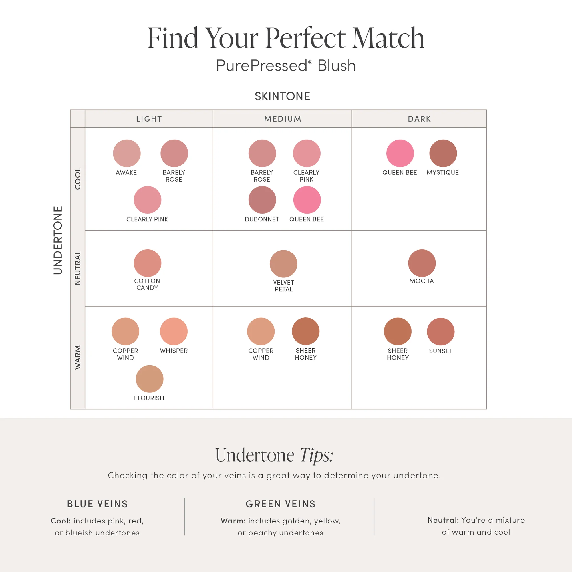 Jane Iredale PurePressed Blush - Natural Mineral Blush for Cheeks, Vegan & Cruelty-Free Makeup | Perfect for Everyday Wear & Special Occasions