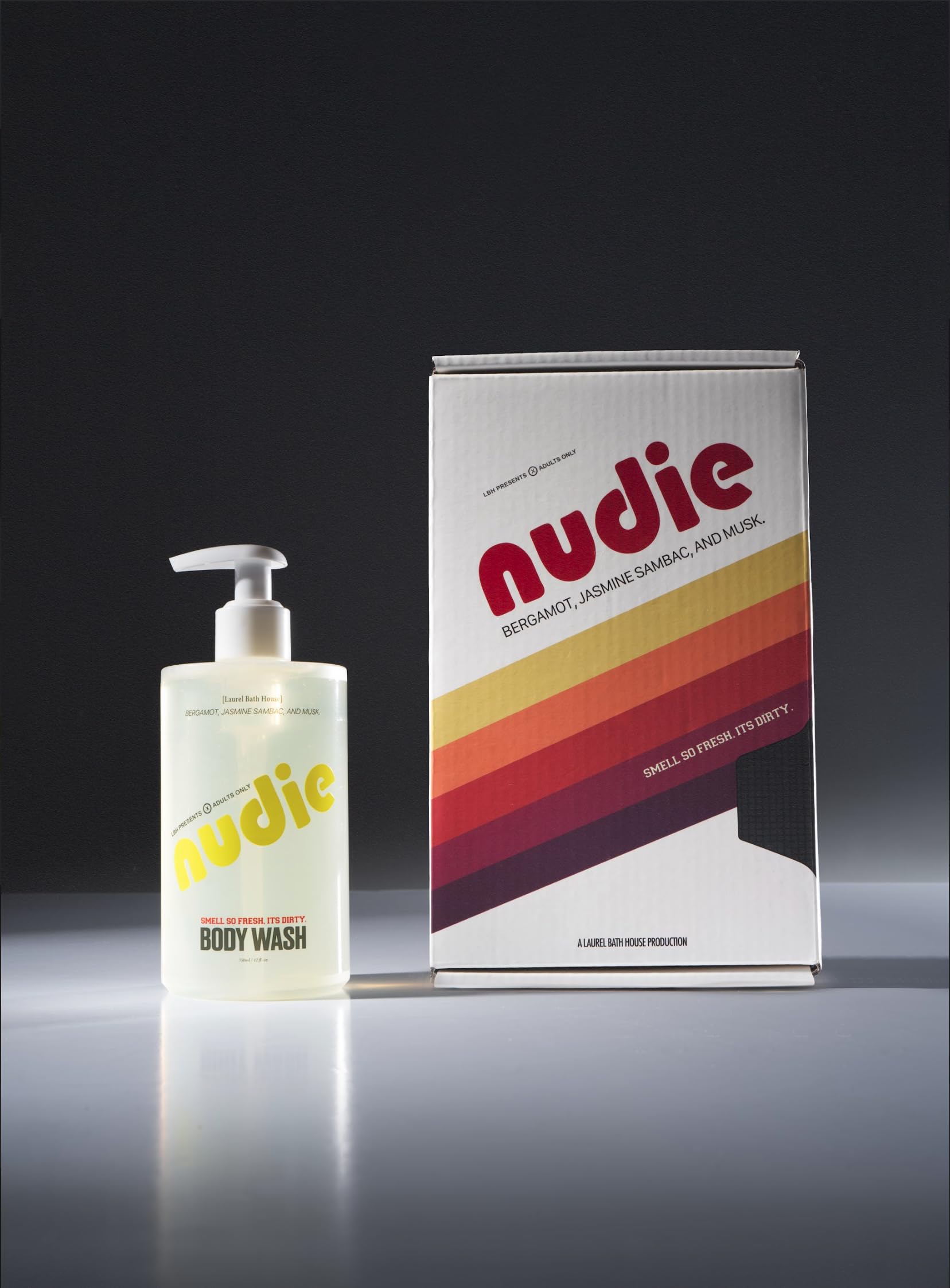 Niacinamide Body Wash for Healthy Skin - Nutrient-Rich, Paraben & Sulfate Free Formula (350ml) | Deep Cleansing & Moisturizing Shower Gel for Dry, Sensitive Skin | Perfect for Daily Use & Post-Workout Refreshment