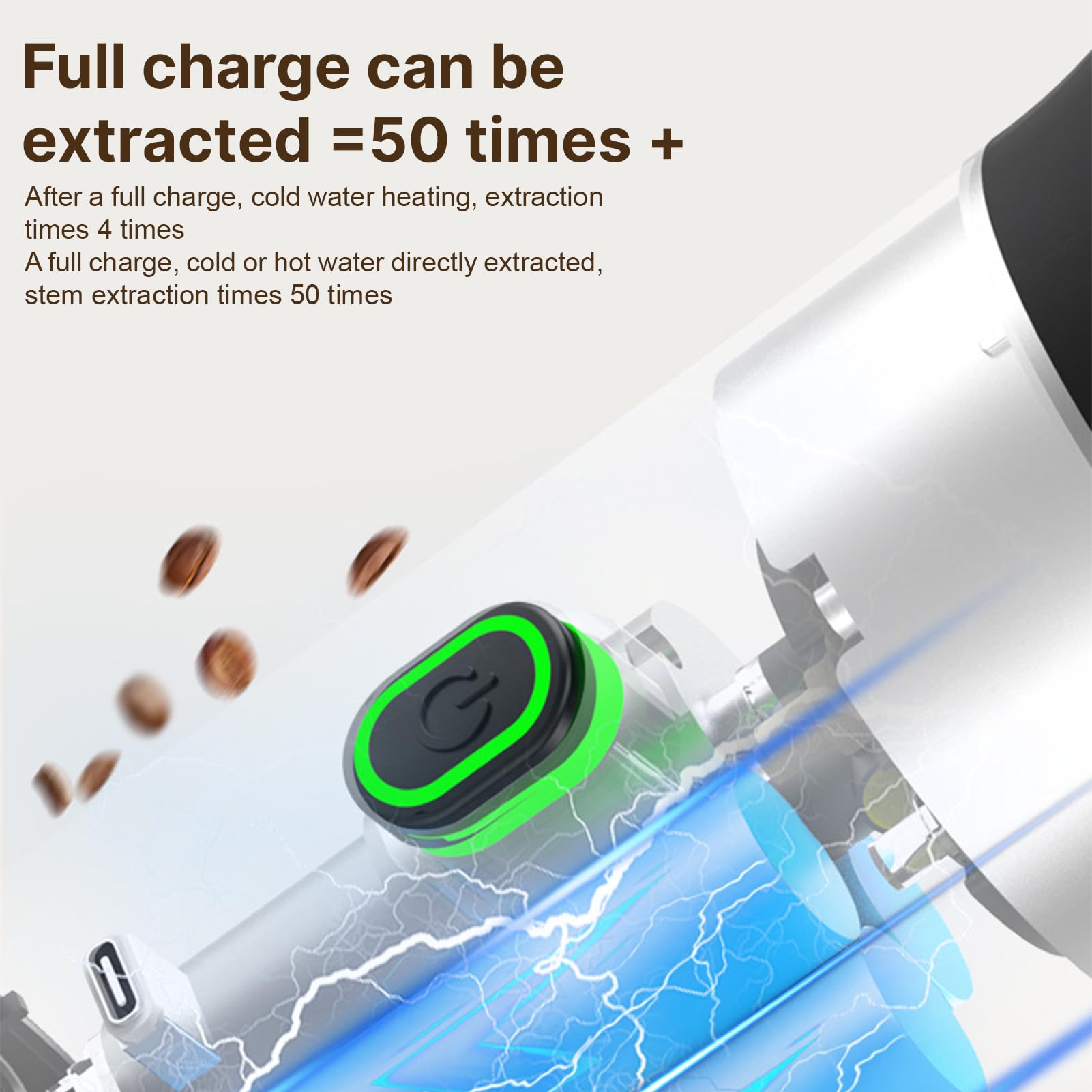 Irishom 3-in-1 Portable Coffee Maker - Cordless, Works with Capsules & Ground Coffee for Home & Office Use