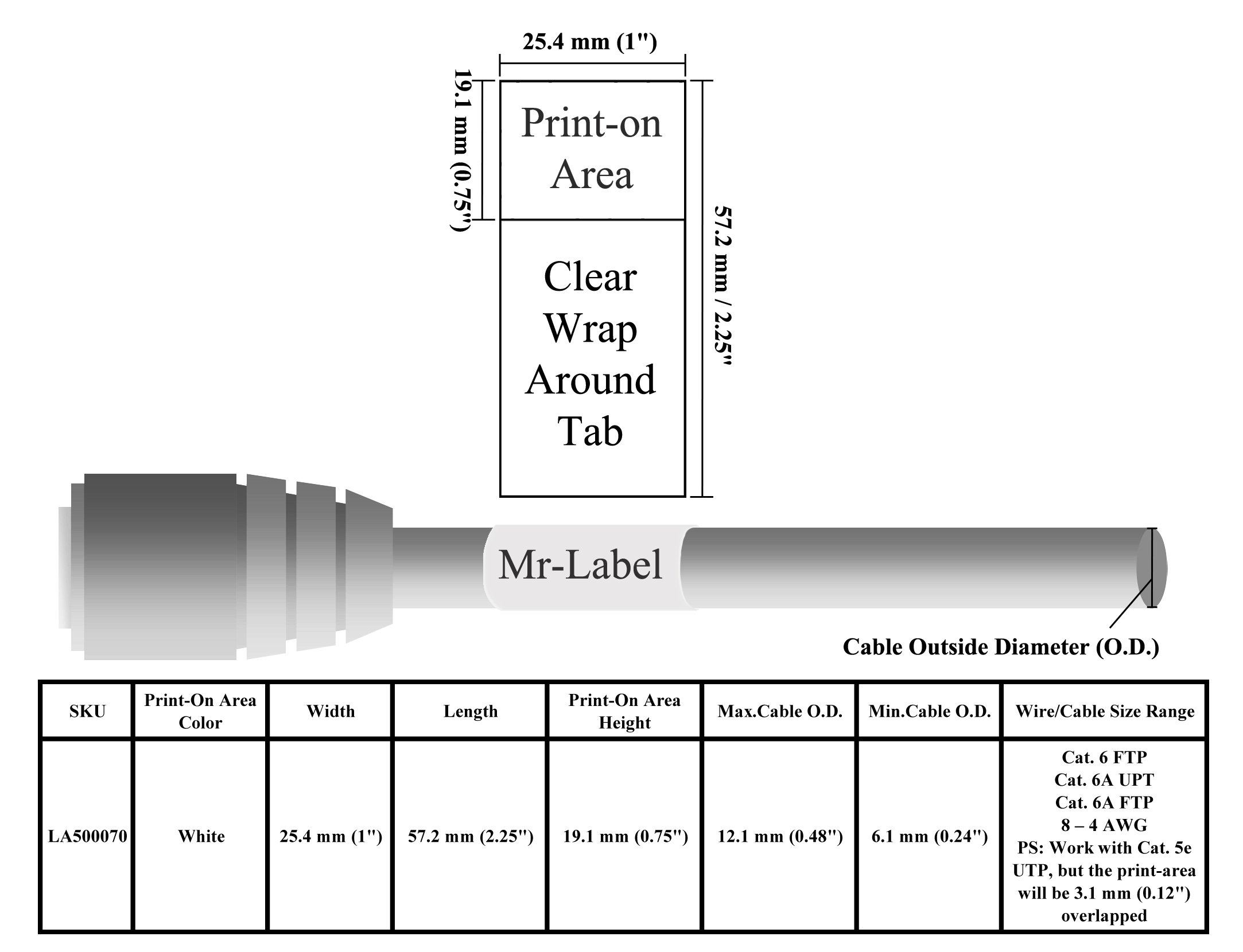 Mr-Label Self-Laminating Cable Labels for Wire Marking - 800 Labels (25 Sheets) - Compatible with Laser Printers - Durable White Wire Organizers for Office, Data Center & Home Electrical Organization