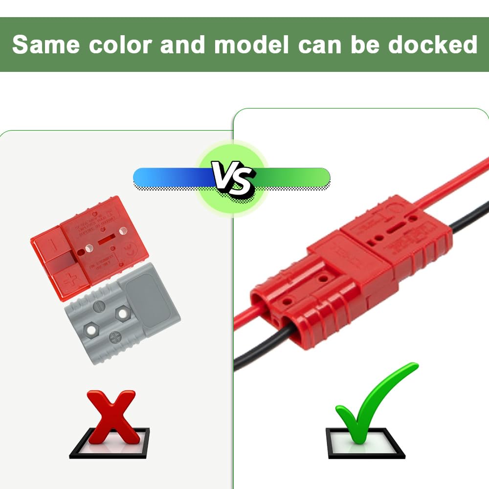 Mtsooning 6-10 Gauge 50A Battery Quick Connector Disconnect 12-36V Wire Harness Plug - 4 Pack Red for Auto, Car, Trailer, Winch & Electrical Devices | Ideal for Off-Road Vehicles, Recovery Winches & Trailer Wiring Systems