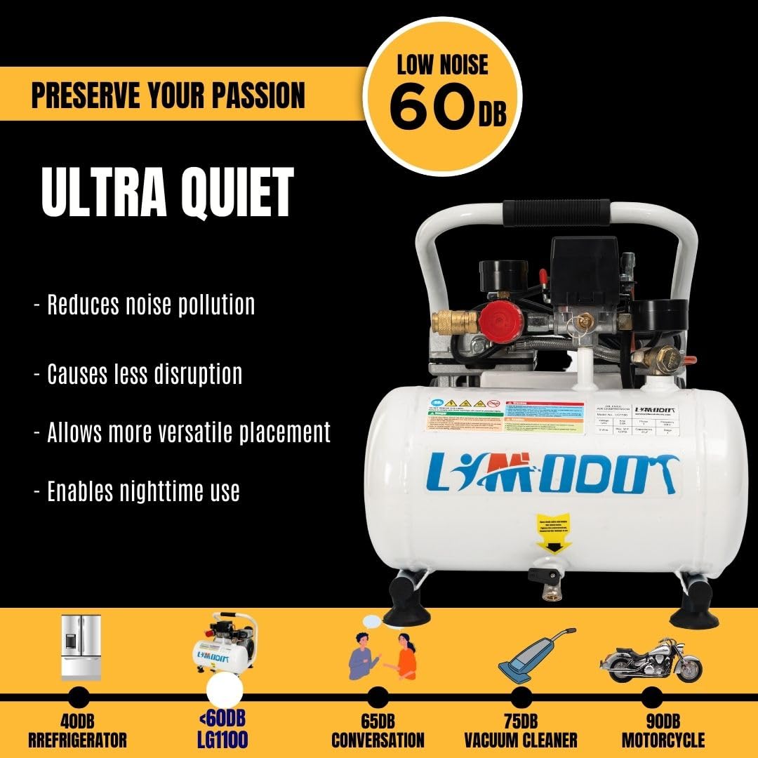 Ultra Quiet Portable Air Compressor 60dB - Electric & Silent for Car Tires, Bike Tires, Nail Guns, Pneumatic Tools - Perfect for Garage, Auto Shop & Mechanic Use (115V) - Ideal for Home Repairs, DIY Projects & Professional Workshops