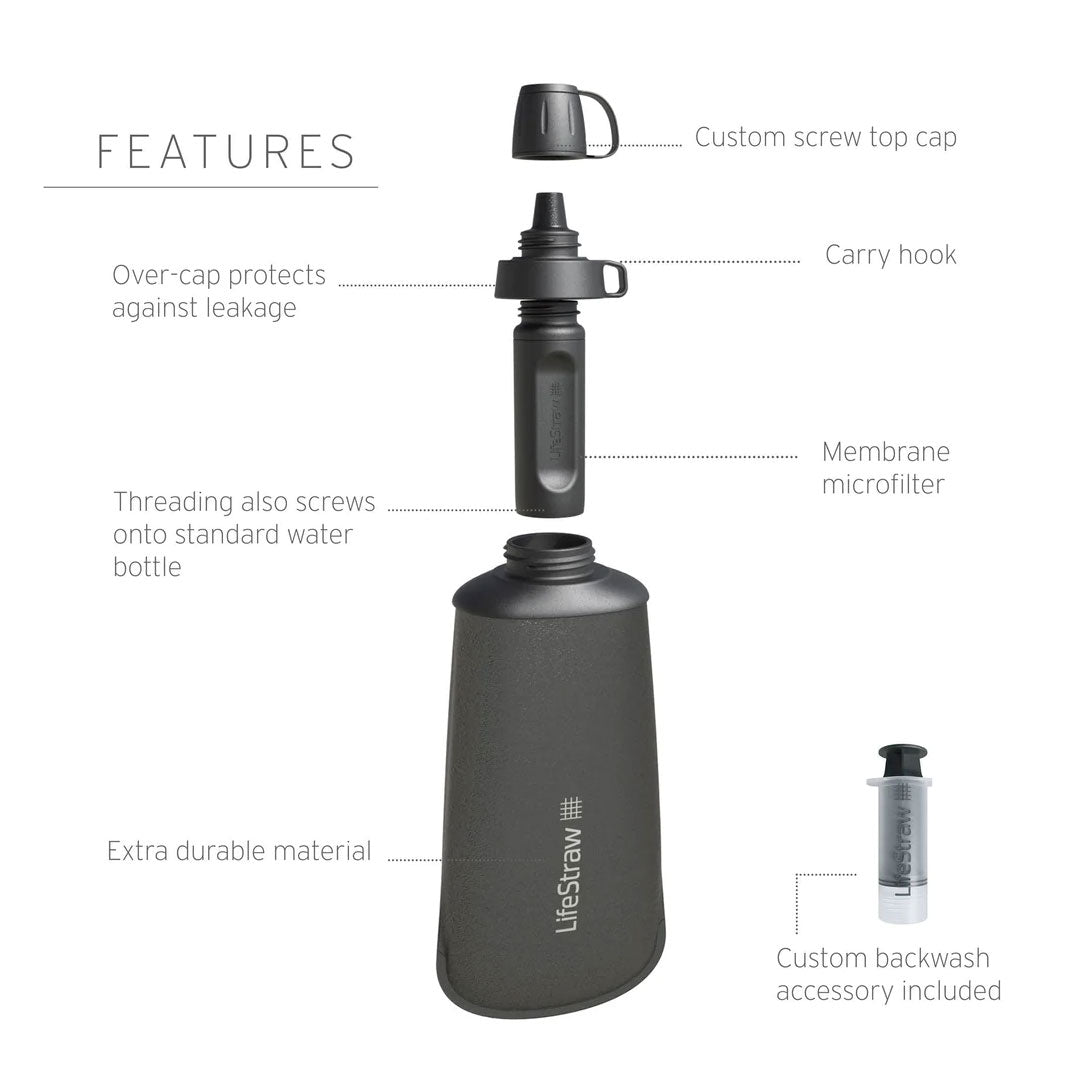 LifeStraw Collapsible Squeeze Water Filter Bottle 1000ml - Portable Water Purifier for Hiking, Camping & Emergency Preparedness