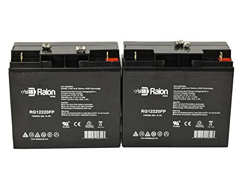 Raion Power 12V 22Ah AGM Replacement Battery for EverStart HP450-6 Maxx Jump Starter - 2 Pack - Perfect for Car Emergency Kits, Power Outages & Outdoor Adventures