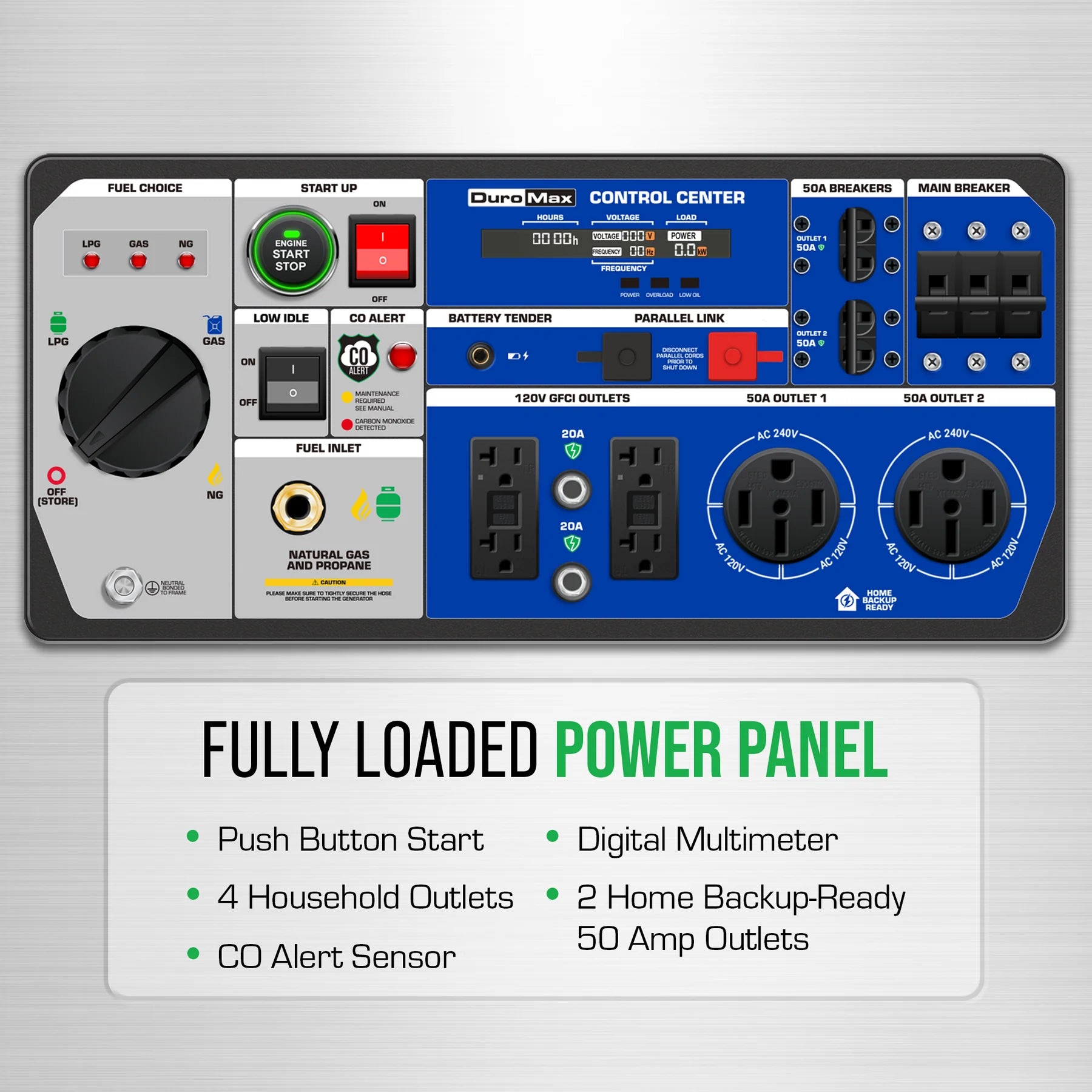 DuroMax XP16000iHT 13000W/16000W Tri Fuel Portable Generator - Gasoline, Propane & Natural Gas - Electric Start with CO Alert - Quiet Inverter Technology - Perfect for Home Backup, Camping & Emergency Power