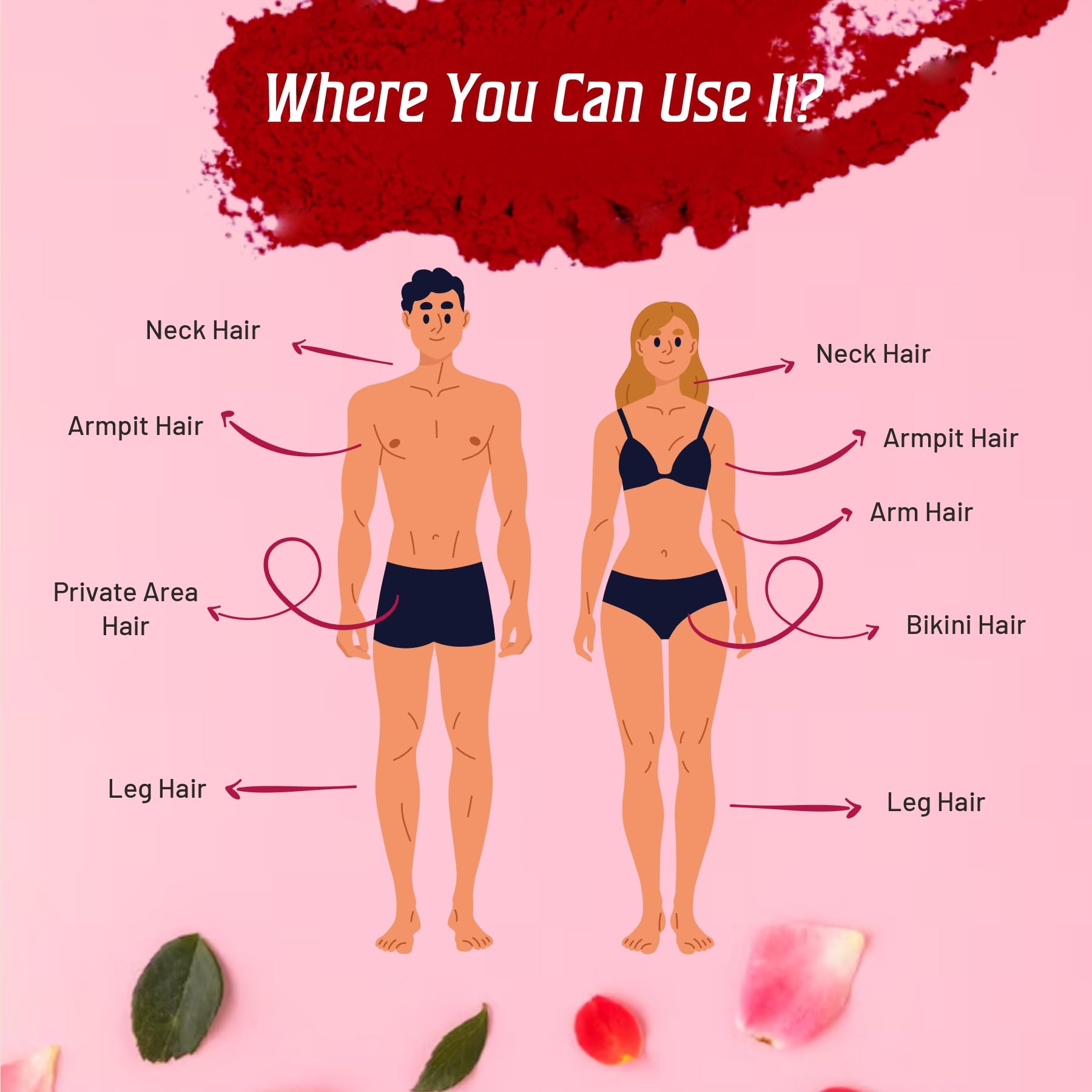 VLOVEU Painless Bikini Wax Powder for Women - 5 Minute Herbal Hair Removal Wax Powder, No Chemicals & No Irritation - Easy At-Home Use for Bikini, Legs & Underarms (120g, Rose Scent, 1 Pack) | Perfect for Smooth Skin Before Beach Trips & Summer Vacations
