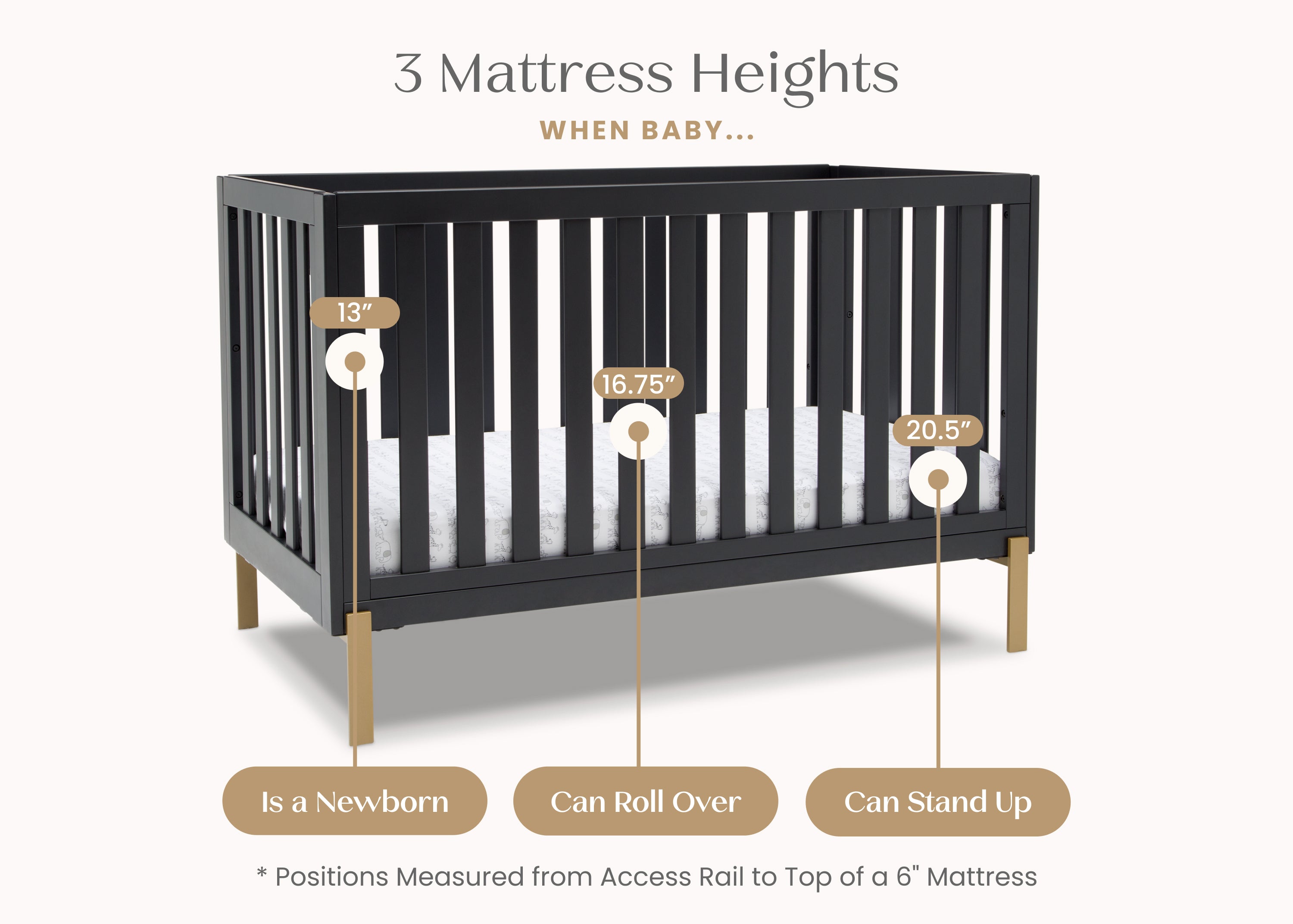 Hendrix 4-in-1 Convertible Baby Crib - Toddler Bed, Daybed & Full-Size Bed - Safe Nursery Furniture for Boys & Girls - Perfect for Newborn to Teen Years