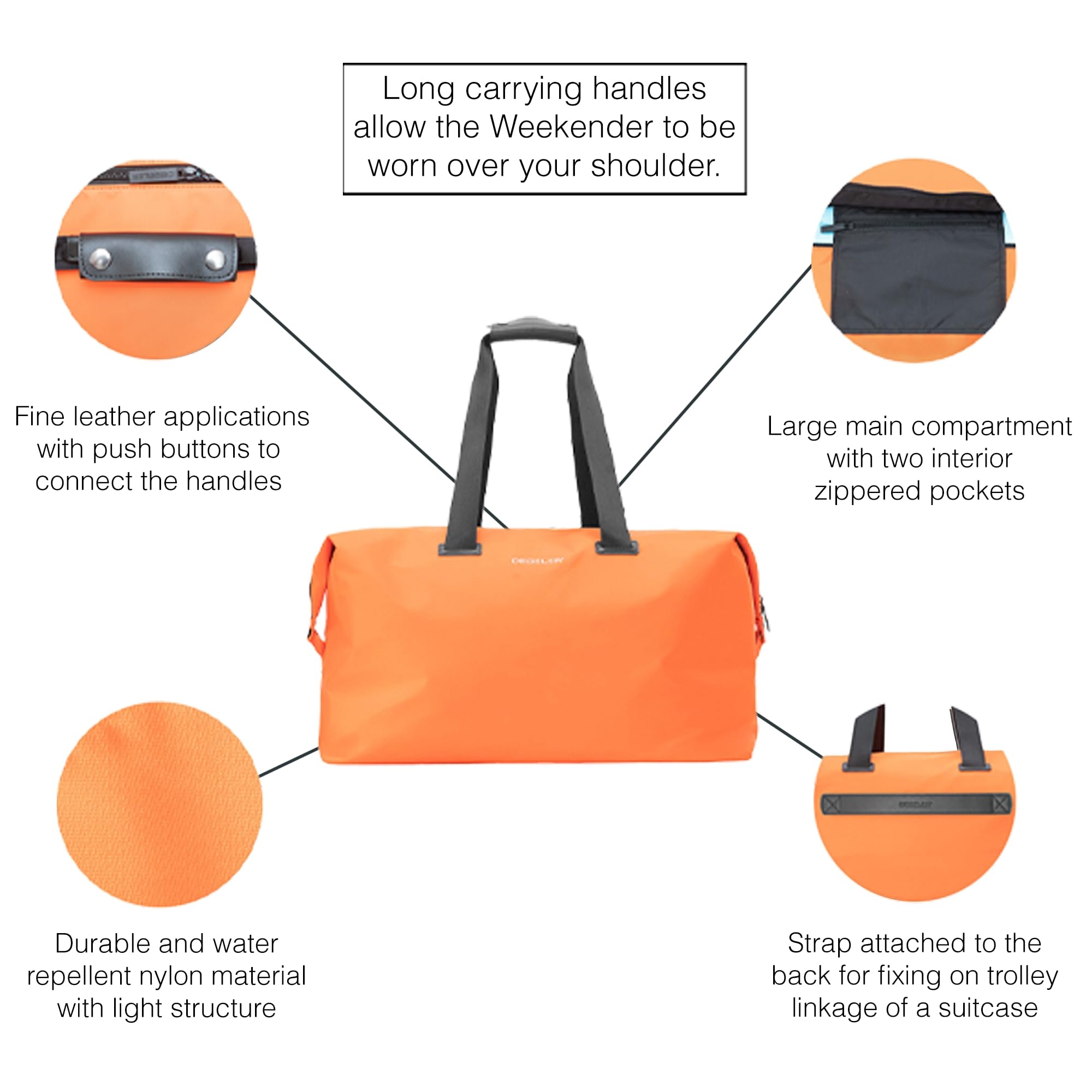 Stylish Weekender Travel Bag - Lightweight Carry-On Duffle for Women & Men - Perfect Overnight Bag for Weekend Getaways & Business Trips - Orange