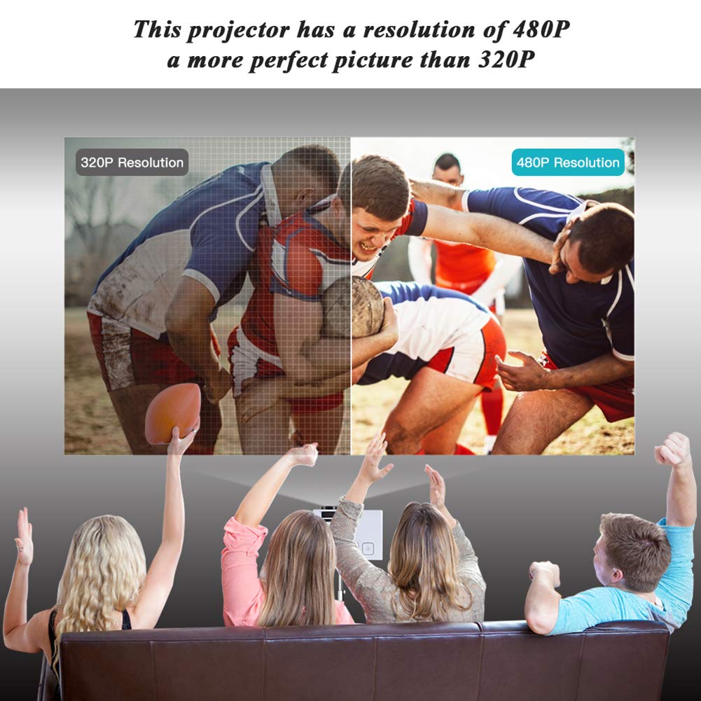 Mini Video Projector 2800 Lumens - Full HD 1080P Portable LED Projector with Wireless Phone Sync | Home Theater, Outdoor Movie Nights & Office Presentations