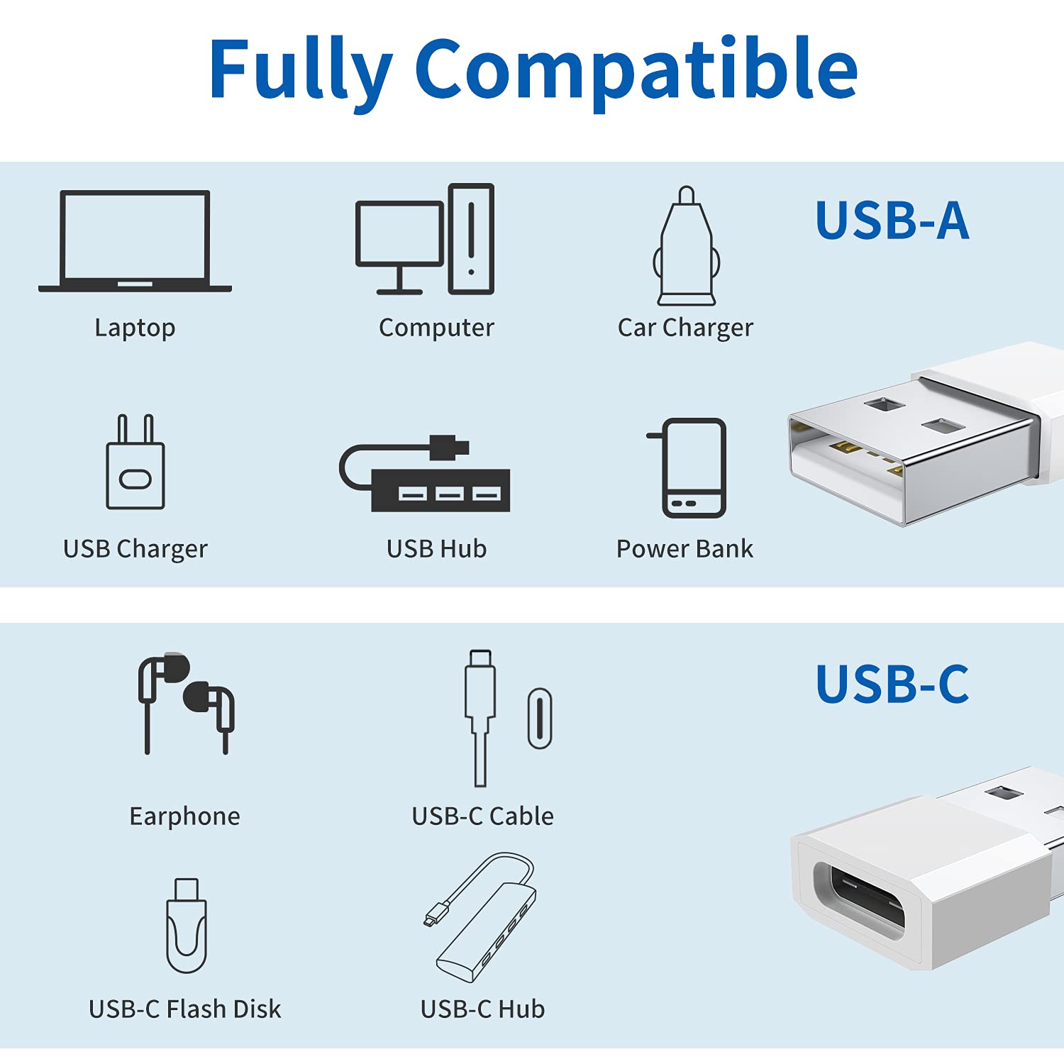 USB C Female to USB Male Adapter (4-Pack) - Type C to USB A Charging Cable for iPhone 16/15/14/13/12/11 Pro Max Plus, iPad Pro/Air 5/Mini 6, Samsung Galaxy S24/S23/S22, Google Pixel 5/4 XL - Fast Charging Adapter for Home, Office & Travel