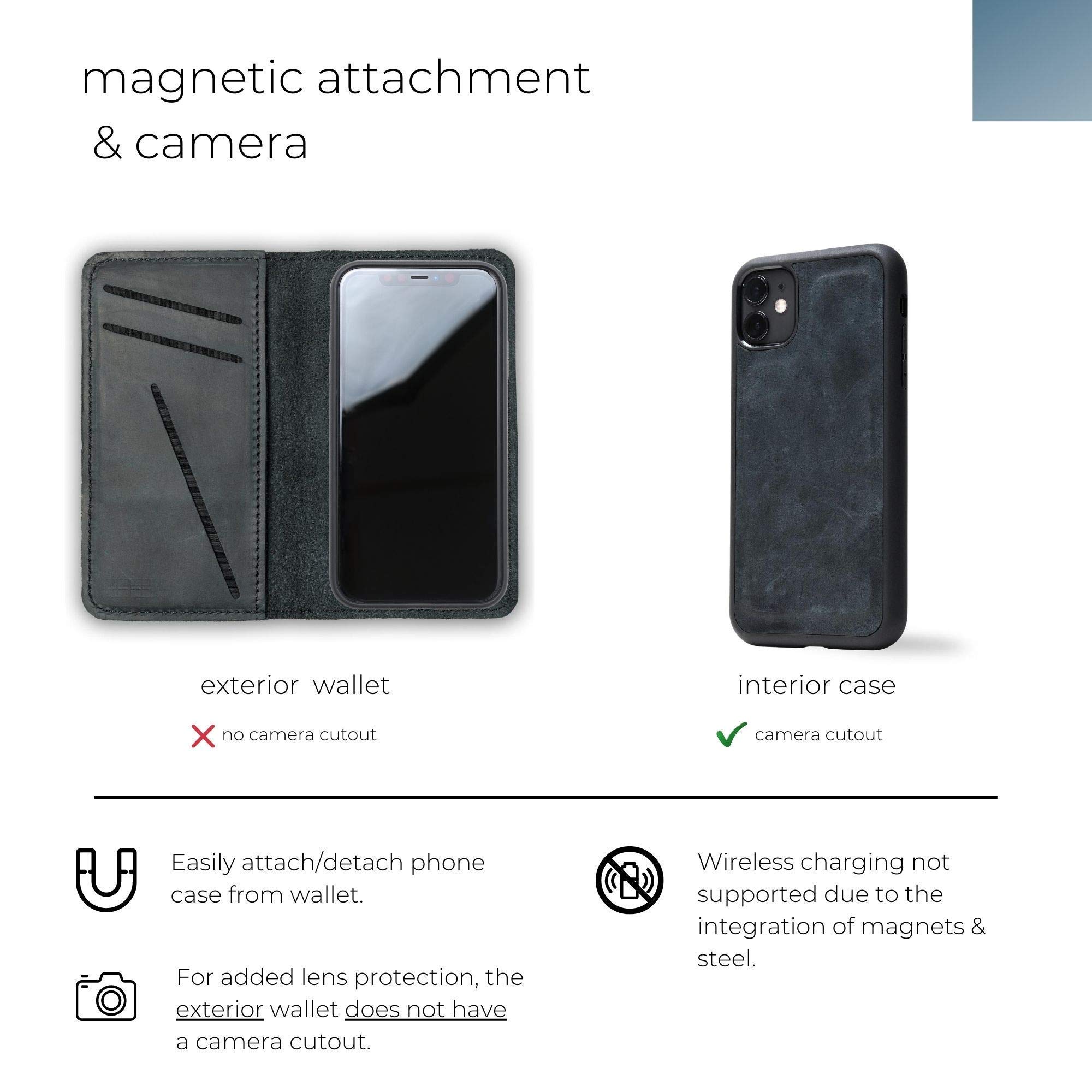 PEGAI Personalized 100% Genuine Leather Wallet Case for iPhone 11 with Card Holder & Screen Protector - Handmade Magnetic Protective Phone Cover | McLean Charcoal | Perfect for Everyday Use, Travel & Business
