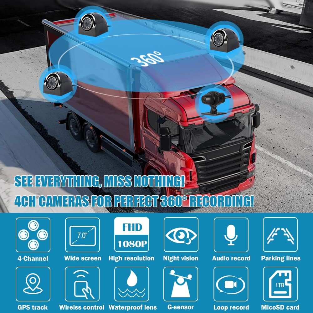 VSYSTO H7 4CH 1080P Truck Dash Camera System with 7