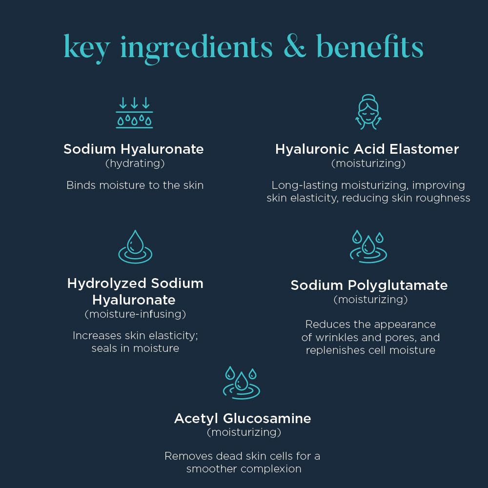 Neocutis Hyalis+ Intensive Hydrating Serum for Face | Anti-Aging, Oil-Free Moisturizer | Reduces Wrinkles & Fine Lines | Day & Night Skincare Routine