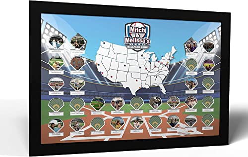 Ballparks