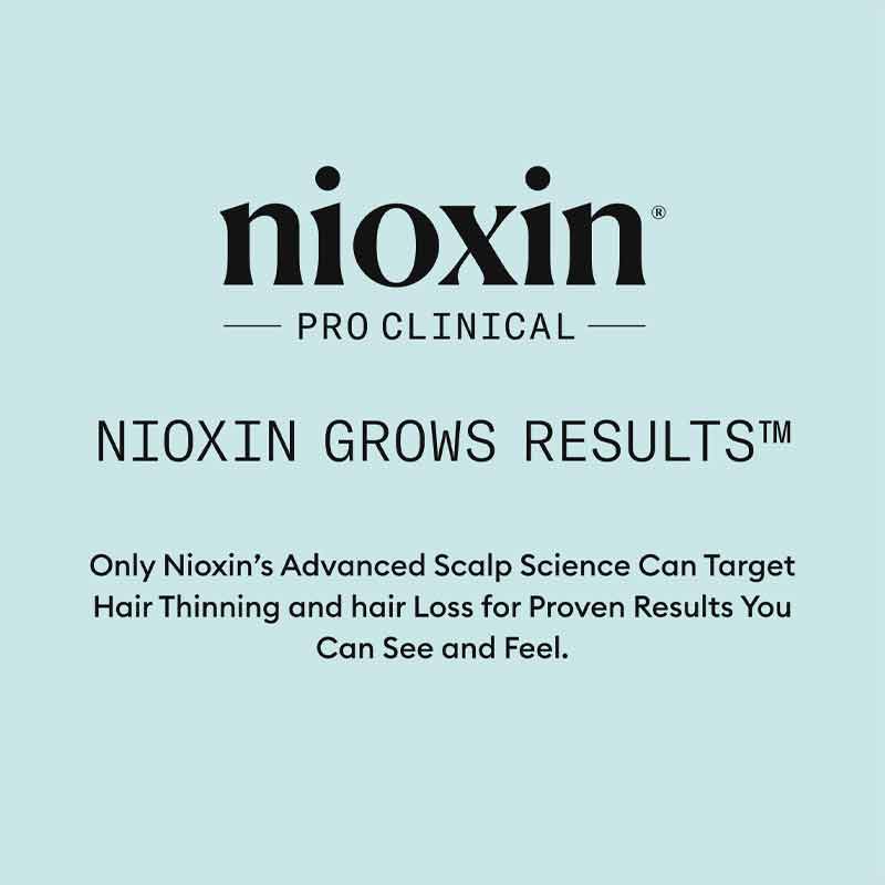 Nioxin Scalp Recovery Cleanser Shampoo for Thinning Hair - Soothes Dry, Itchy Scalp & Promotes Hair Growth - Perfect for Daily Use & Sensitive Scalp Care