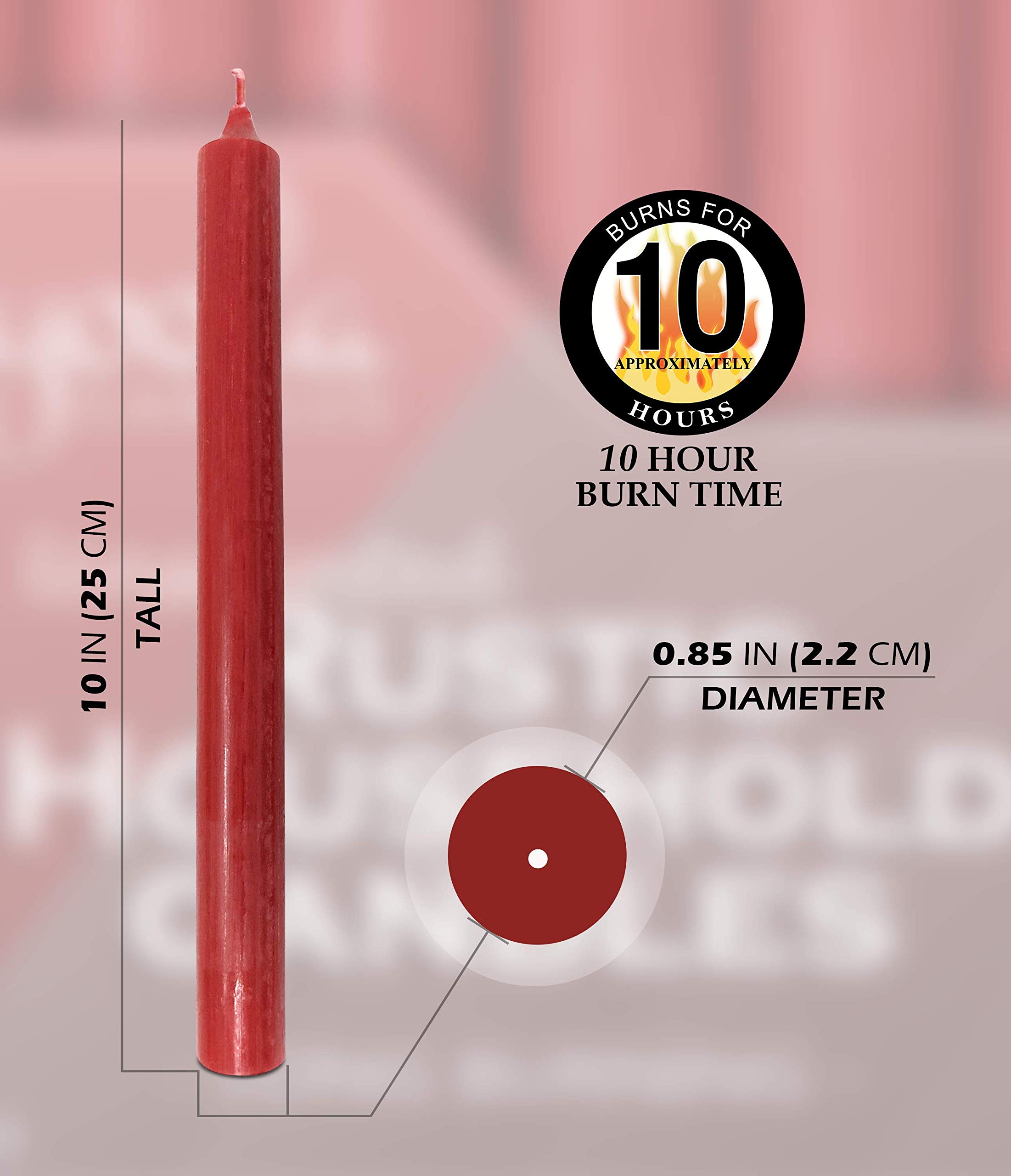10