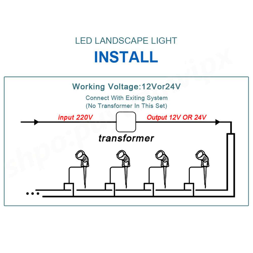 10X 12V LED Waterproof Outdoor Garden Spotlights - Landscape Lighting for Yard, Patio, Pathway & Driveway - IP65 Weatherproof Flood Lights for Home Exterior & Garden Decor