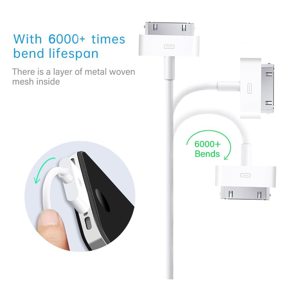 Apple iPhone 4/4S/3G/3GS, iPad 2/3, iPod Touch/Nano/Classic Wall Charger with 1M Cable - Fast Charging Power Adapter for Home, Office & Travel