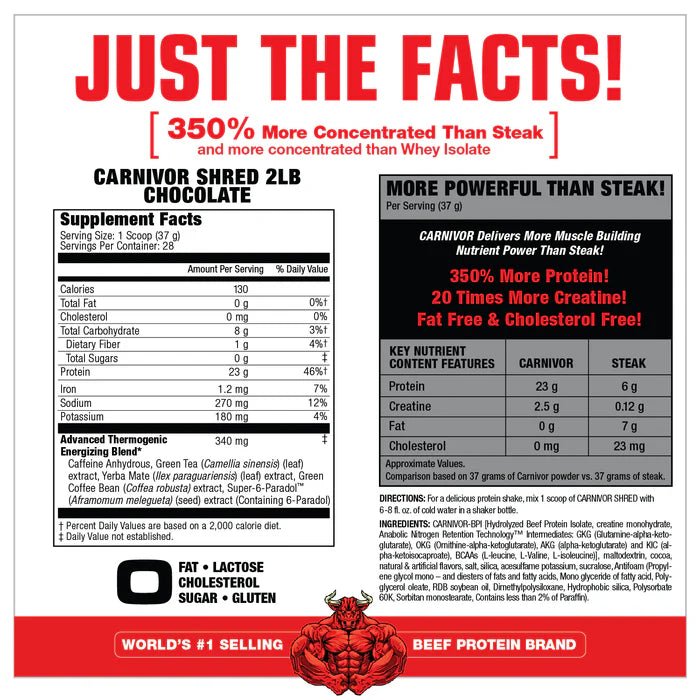MuscleMeds CARNIVOR Shred Protein Powder - Beef Protein Isolate for Fat Loss & Muscle Definition - Pre & Post Workout Supplement for Men & Women - Ideal for Keto & Low Carb Diets