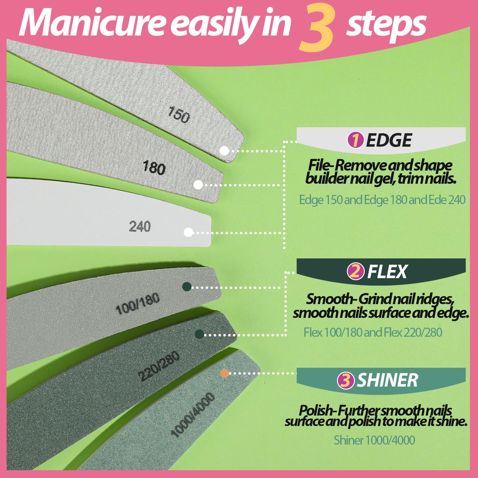 Teenitor Professional Nail File and Buffer Set - 2 Pack 100/180 Grit Emery Boards for Natural & Acrylic Nails - Manicure Pedicure Kit with Nail Buffer Block & Shining Tools - Perfect for Home Salon, Travel & DIY Nail Care