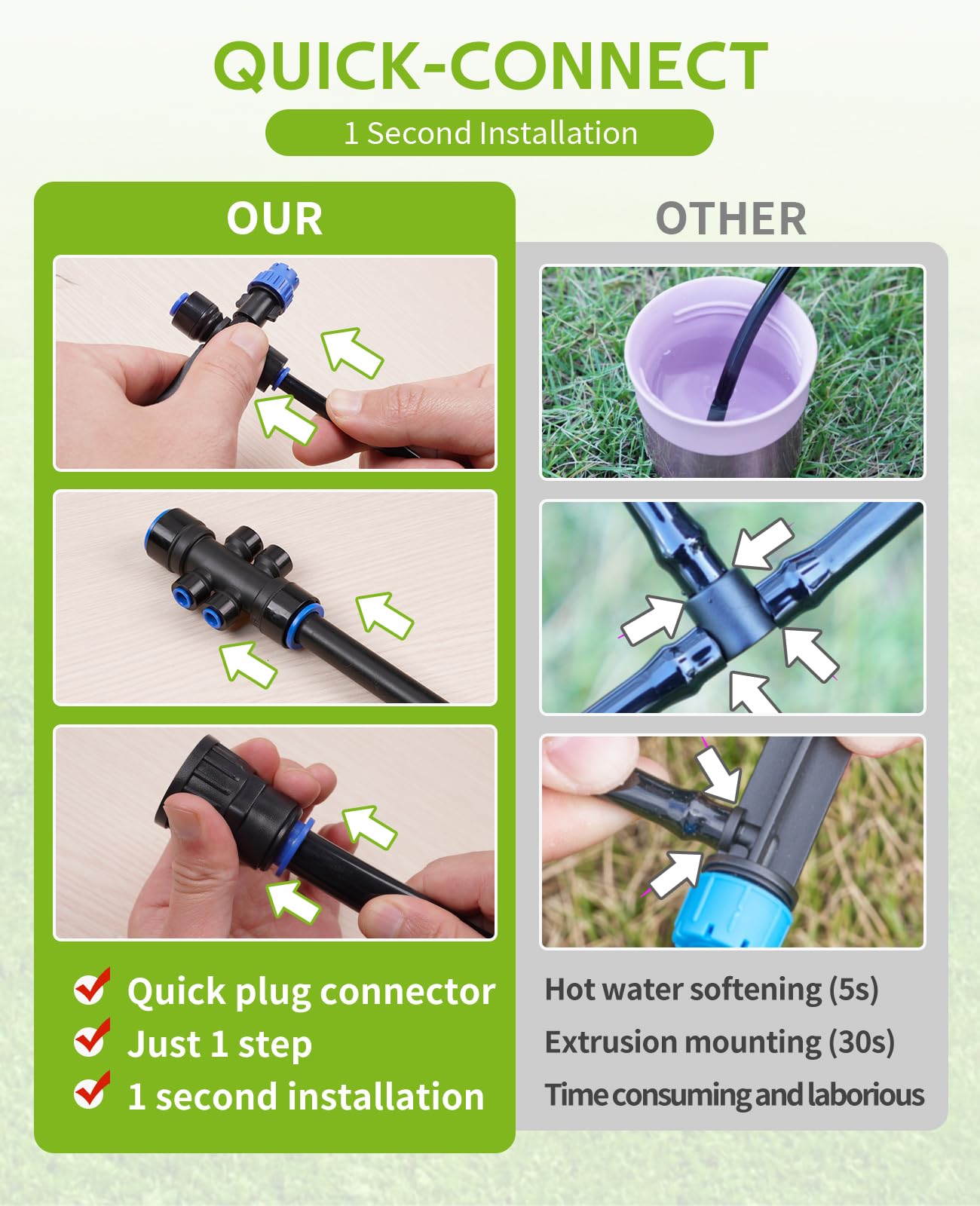 HIRALIY 118FT Automatic Drip Irrigation Kit with Digital Timer - Garden Watering System for Patio, Lawn & Greenhouse - Quick Connect Design with Programmable Water Timer - Perfect for Raised Beds, Vegetable Gardens & Container Plants