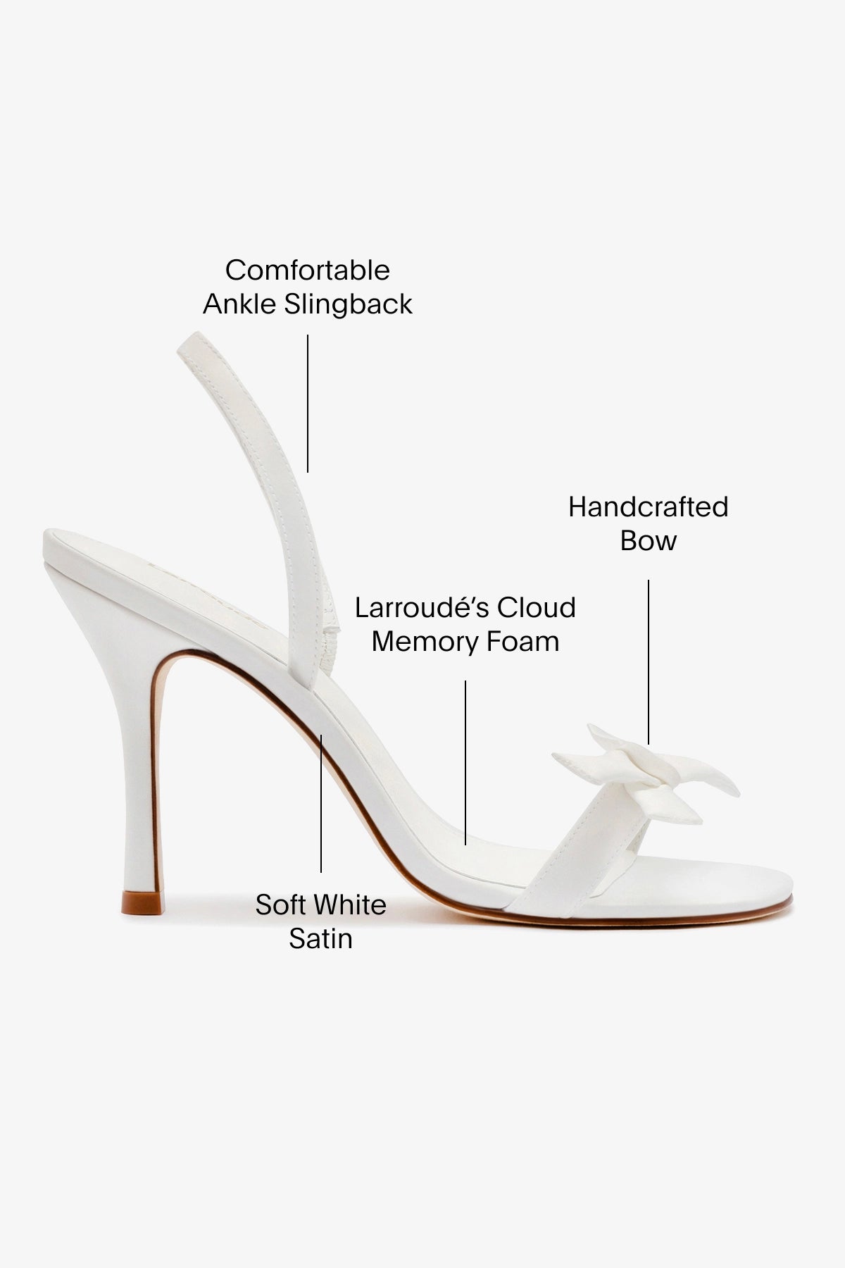 Larroudé x Markarian White Satin Bridal Sandals - Elegant Wedding Shoes for Brides, Bridesmaids & Special Occasions
