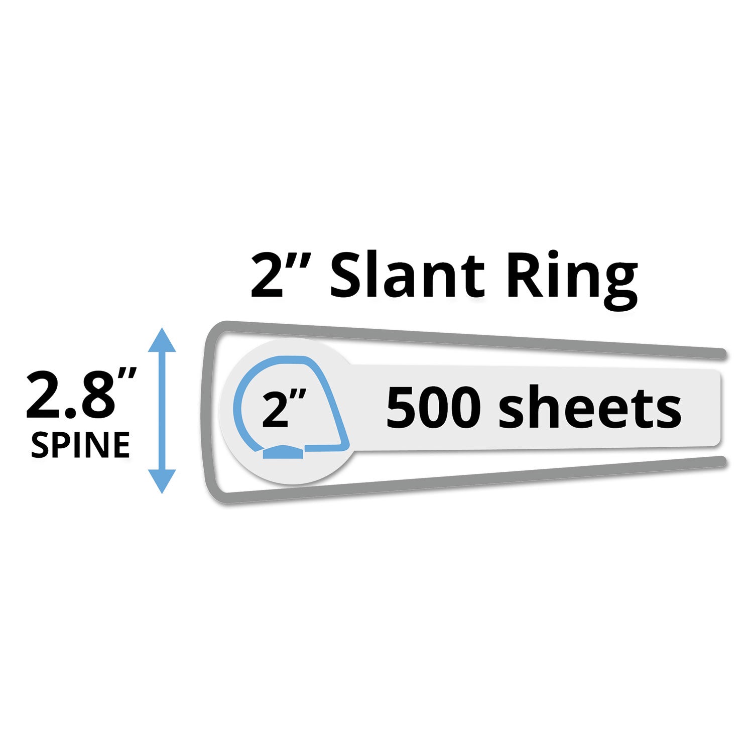 Avery® Durable 3-Ring Binder with DuraHinge™ Technology, 2