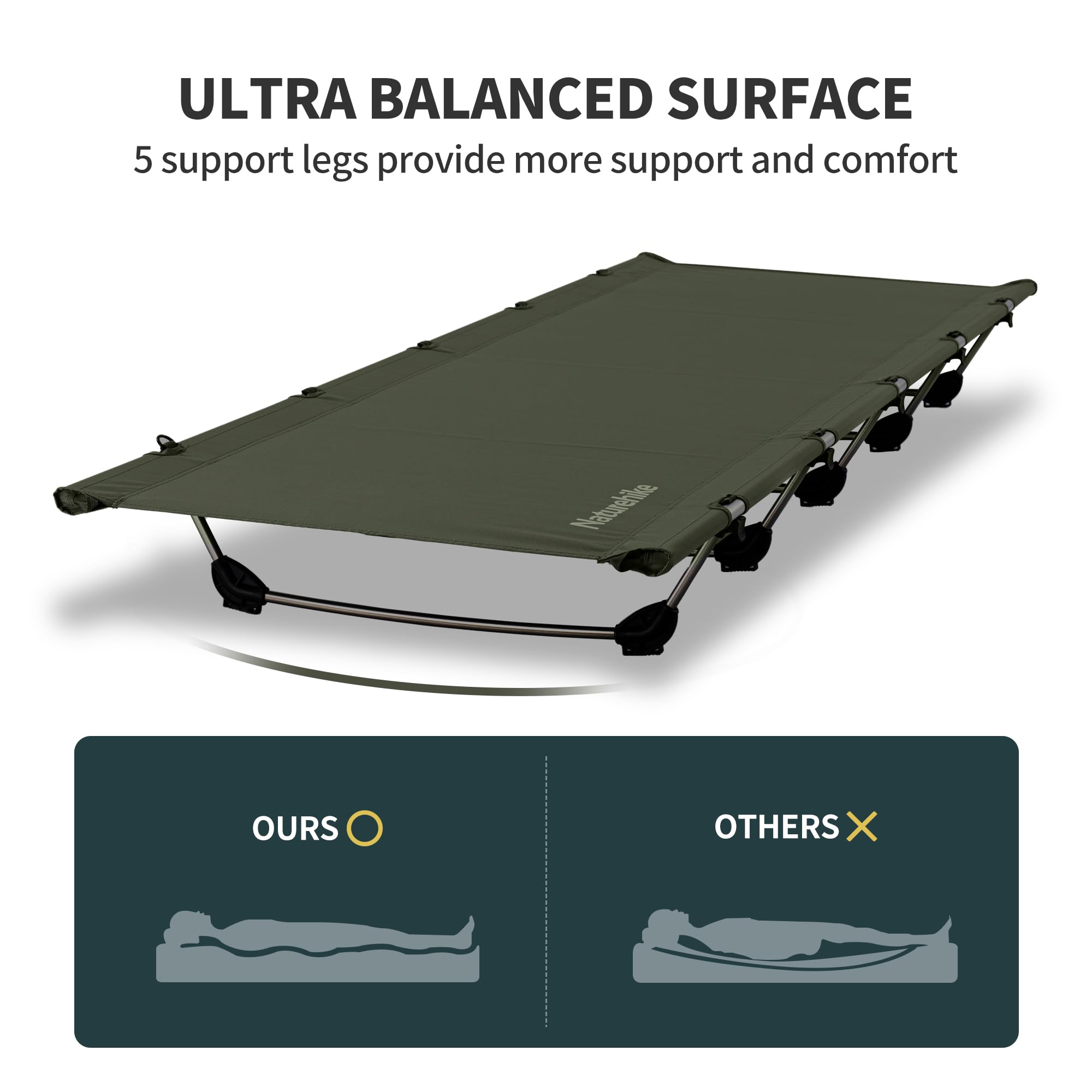 Naturehike Ultralight Folding Camping Cot Bed - Portable Compact Sleeping Cot for Adults, Supports 330 lbs - Perfect for Camping, Hiking, Backpacking & Outdoor Adventures