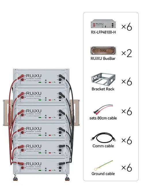RUiXU Stackable Battery Mounting Bracket - Flexible & Adjustable Installation for Solar Panels, RVs, and Off-Grid Power Systems