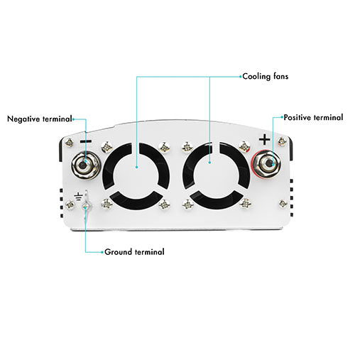 2000W Pure Sine Wave Power Inverter - Portable Slimline Design for Cars, RVs & Outdoor Adventures - Reliable AC Power Supply for Camping, Emergencies & Off-Grid Living
