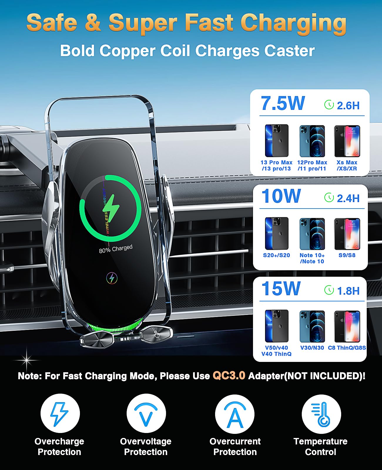 15W Fast Wireless Car Charger Mount - Auto-Clamping Phone Holder for iPhone 14/13/12/11 Pro Max/XS & Samsung Galaxy S21/S20/S10+/S9+/Note 9 | Hands-Free Charging While Driving | Perfect for Commuting, Road Trips & GPS Navigation