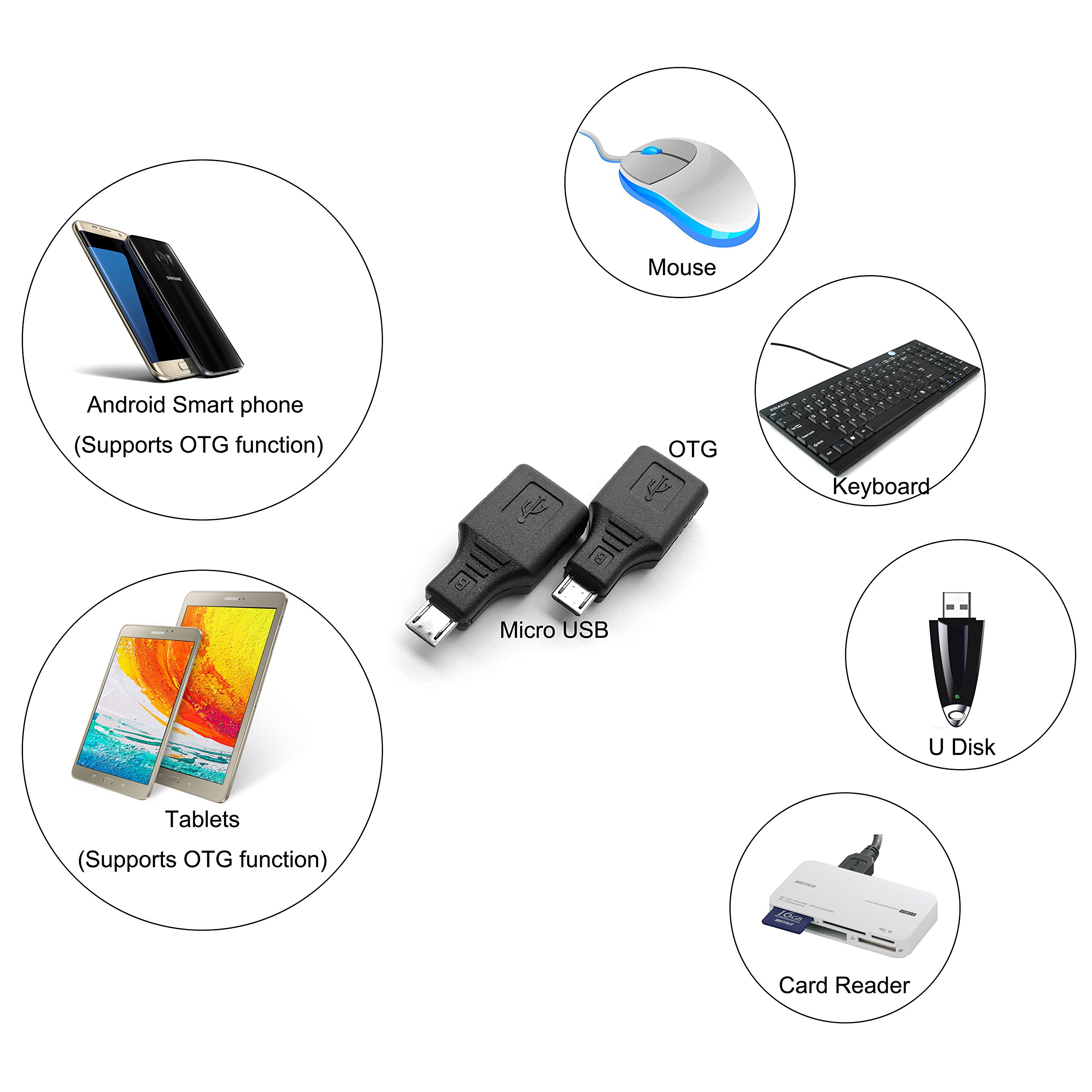 2-Pack USB 2.0 Micro USB Male to Female OTG Adapter Converter - Compatible with Android Phones, Tablets, Smart Devices for Data Transfer & Charging