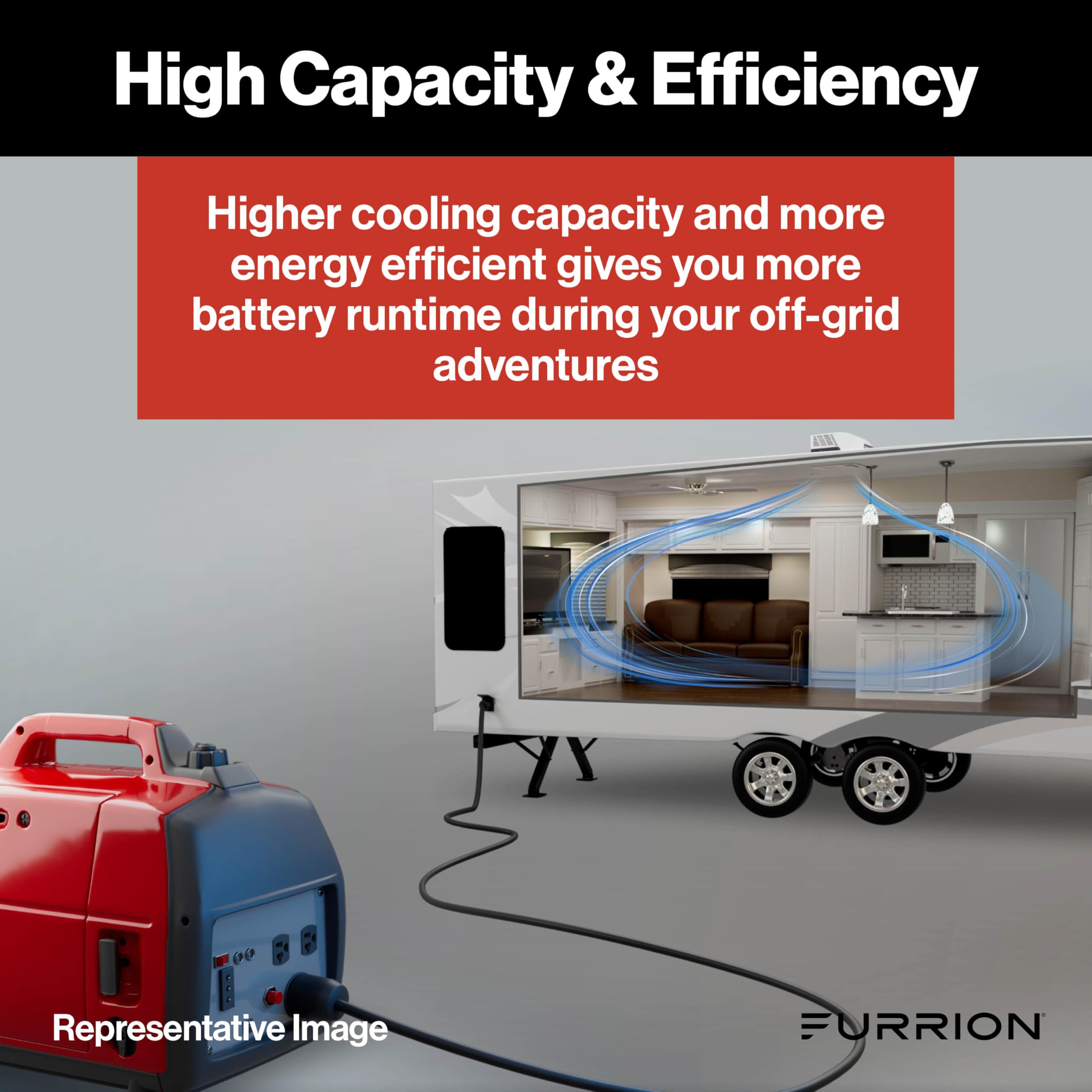 Furrion Chill Cube 18K BTU Rooftop RV Air Conditioner (R32 Refrigerant) - White - Perfect for RV Camping & Travel Trailers