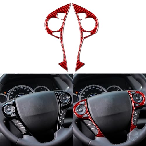 Inner Wheel Button E