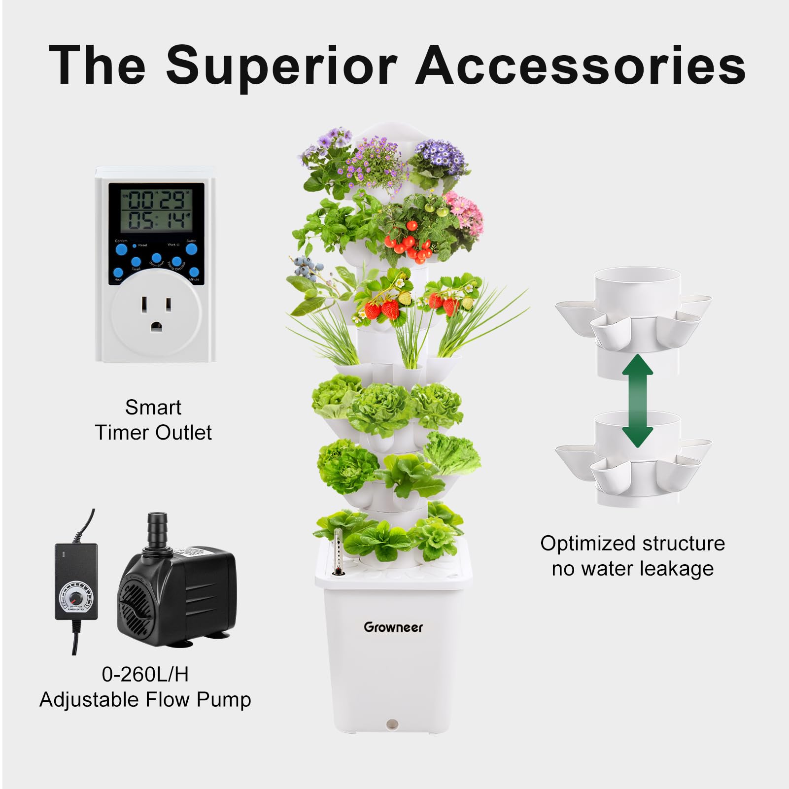 GROWNEER 35-Pod Hydroponic Growing System Tower - Indoor Vertical Garden Planter Kit for Herbs, Vegetables & Flowers | Smart Home Hydroponics for Small Spaces, Apartments & Urban Gardening
