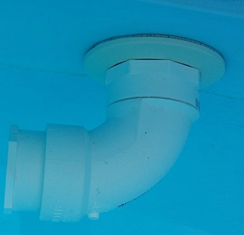 Lazy River Action Return Fitting for Above Ground Swimming Pool - 3/4