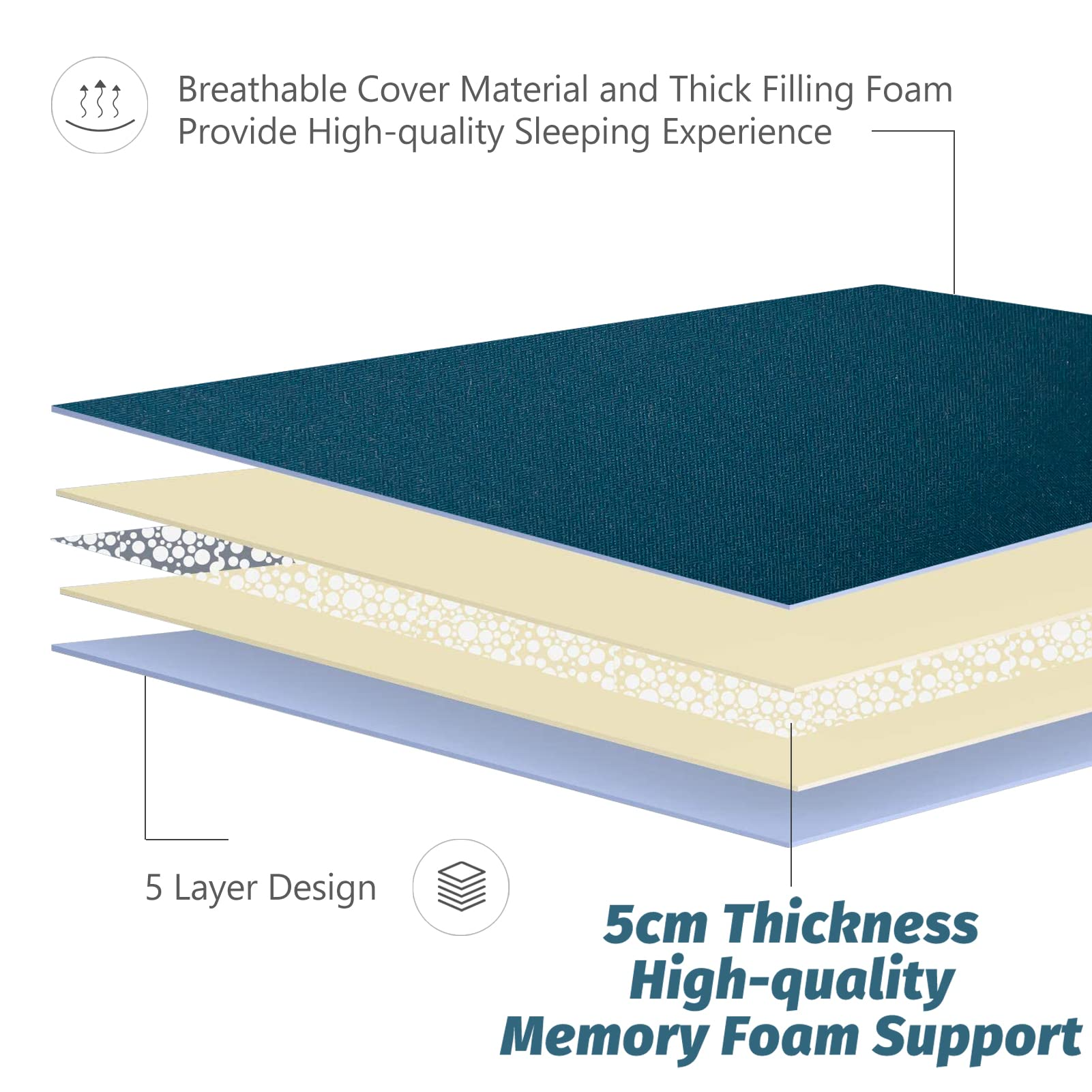 MAXYOYO Japanese Floor Futon Mattress - Portable Foldable Tatami Mattress for Guest Bed, Camping & Small Space Living | Comfortable Floor Sleeping Solution