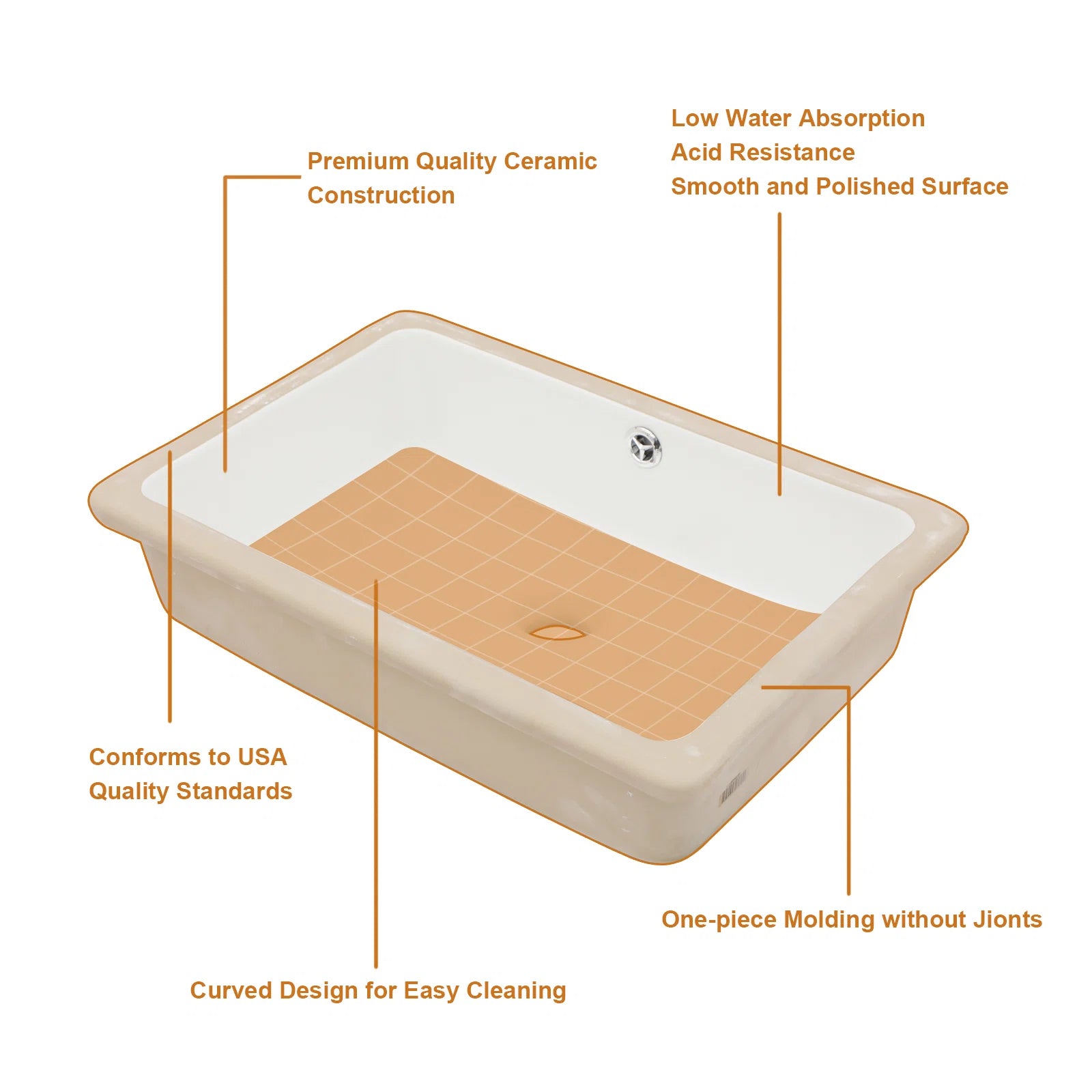 Premium White Ceramic Undermount Bathroom Sink - Rectangular Design with Overflow - Perfect for Modern Vanities, Powder Rooms & Guest Bathrooms