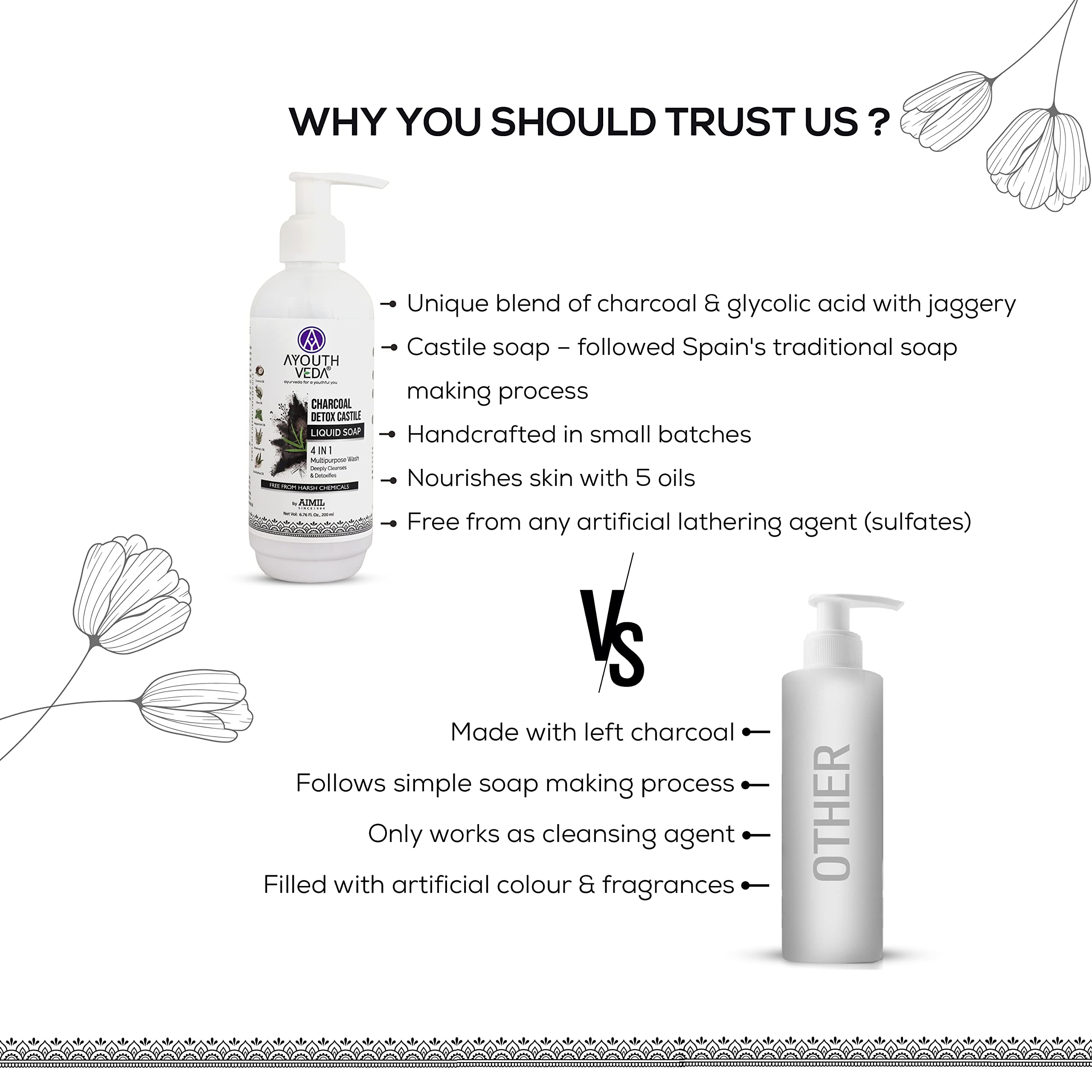 Ayouthveda Charcoal Detox Castile Liquid Soap - 4 in 1 Multipurpose Face & Body Wash | Deep Cleansing & Detoxifying | Germ Protection | 200ml (Pack of 1) | Perfect for Daily Skincare, Acne Treatment & Sensitive Skin Care