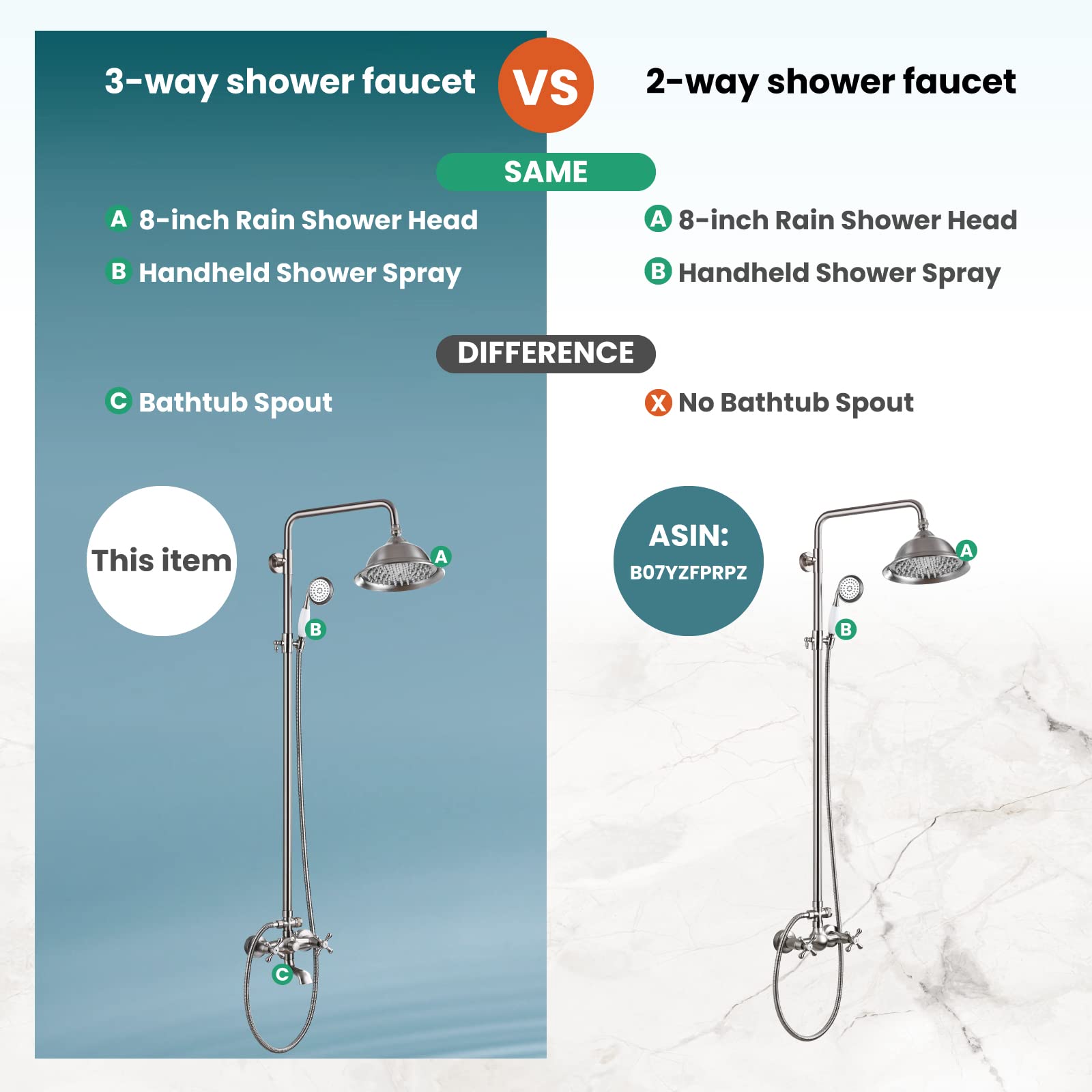 Gotonovo 8 Inch Rainfall Shower System - Brushed Nickel Wall Mount Exposed Shower Faucet with Tub Spout, Handheld Spray & Double Cross Handles (No Shelf) - Perfect for Outdoor Showers, Bathroom Renovations & Spa-Like Experience
